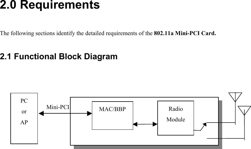 2.0 Requirements The following sections identify the detailed requirements of the 802.11a Mini-PCI Card. 2.1 Functional Block Diagram         PC or AP Radio ModuleMini-PCI  MAC/BBP