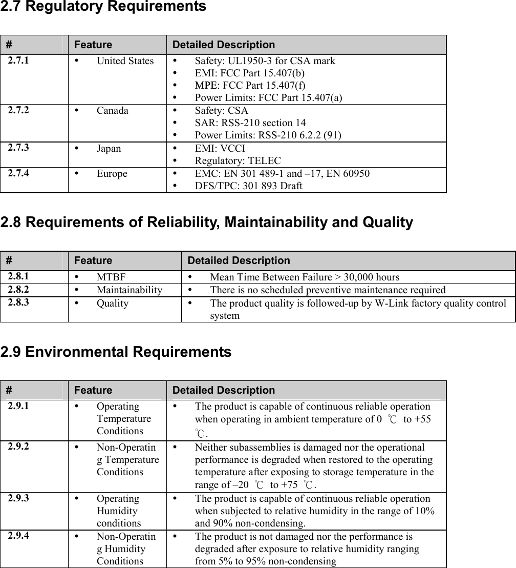 2.7 Regulatory Requirements #  Feature  Detailed Description 2.7.1    United States    Safety: UL1950-3 for CSA mark   EMI: FCC Part 15.407(b)   MPE: FCC Part 15.407(f)   Power Limits: FCC Part 15.407(a) 2.7.2    Canada    Safety: CSA   SAR: RSS-210 section 14   Power Limits: RSS-210 6.2.2 (91) 2.7.3    Japan    EMI: VCCI   Regulatory: TELEC 2.7.4    Europe    EMC: EN 301 489-1 and –17, EN 60950   DFS/TPC: 301 893 Draft 2.8 Requirements of Reliability, Maintainability and Quality #  Feature  Detailed Description 2.8.1    MTBF    Mean Time Between Failure &gt; 30,000 hours 2.8.2    Maintainability    There is no scheduled preventive maintenance required 2.8.3    Quality    The product quality is followed-up by W-Link factory quality control system 2.9 Environmental Requirements #  Feature  Detailed Description 2.9.1    Operating Temperature Conditions   The product is capable of continuous reliable operation when operating in ambient temperature of 0  ℃ to +55℃. 2.9.2    Non-Operating Temperature Conditions   Neither subassemblies is damaged nor the operational performance is degraded when restored to the operating temperature after exposing to storage temperature in the range of –20  ℃ to +75 ℃. 2.9.3    Operating Humidity conditions   The product is capable of continuous reliable operation when subjected to relative humidity in the range of 10% and 90% non-condensing. 2.9.4    Non-Operating Humidity Conditions   The product is not damaged nor the performance is degraded after exposure to relative humidity ranging from 5% to 95% non-condensing  