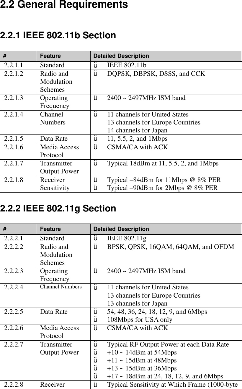 2.2 General Requirements 2.2.1 IEEE 802.11b Section #  Feature  Detailed Description 2.2.1.1  Standard  Ÿ  IEEE 802.11b 2.2.1.2  Radio and Modulation Schemes Ÿ  DQPSK, DBPSK, DSSS, and CCK 2.2.1.3  Operating Frequency  Ÿ  2400 ~ 2497MHz ISM band 2.2.1.4  Channel Numbers    Ÿ  11 channels for United States 13 channels for Europe Countries 14 channels for Japan 2.2.1.5  Data Rate  Ÿ  11, 5.5, 2, and 1Mbps 2.2.1.6  Media Access Protocol  Ÿ  CSMA/CA with ACK 2.2.1.7  Transmitter Output Power  Ÿ  Typical 18dBm at 11, 5.5, 2, and 1Mbps 2.2.1.8  Receiver Sensitivity  Ÿ  Typical –84dBm for 11Mbps @ 8% PER Ÿ  Typical –90dBm for 2Mbps @ 8% PER 2.2.2 IEEE 802.11g Section #  Feature  Detailed Description 2.2.2.1  Standard  Ÿ  IEEE 802.11g 2.2.2.2  Radio and Modulation Schemes Ÿ  BPSK, QPSK, 16QAM, 64QAM, and OFDM 2.2.2.3  Operating Frequency  Ÿ  2400 ~ 2497MHz ISM band 2.2.2.4  Channel Numbers  Ÿ  11 channels for United States 13 channels for Europe Countries 13 channels for Japan 2.2.2.5  Data Rate  Ÿ  54, 48, 36, 24, 18, 12, 9, and 6Mbps Ÿ  108Mbps for USA only 2.2.2.6  Media Access Protocol  Ÿ  CSMA/CA with ACK 2.2.2.7  Transmitter Output Power  Ÿ  Typical RF Output Power at each Data Rate Ÿ  +10 ~ 14dBm at 54Mbps Ÿ  +11 ~ 15dBm at 48Mbps Ÿ  +13 ~ 15dBm at 36Mbps Ÿ  +17 ~ 18dBm at 24, 18, 12, 9, and 6Mbps 2.2.2.8 Receiver Ÿ Typical Sensitivity at Which Frame (1000-byte 