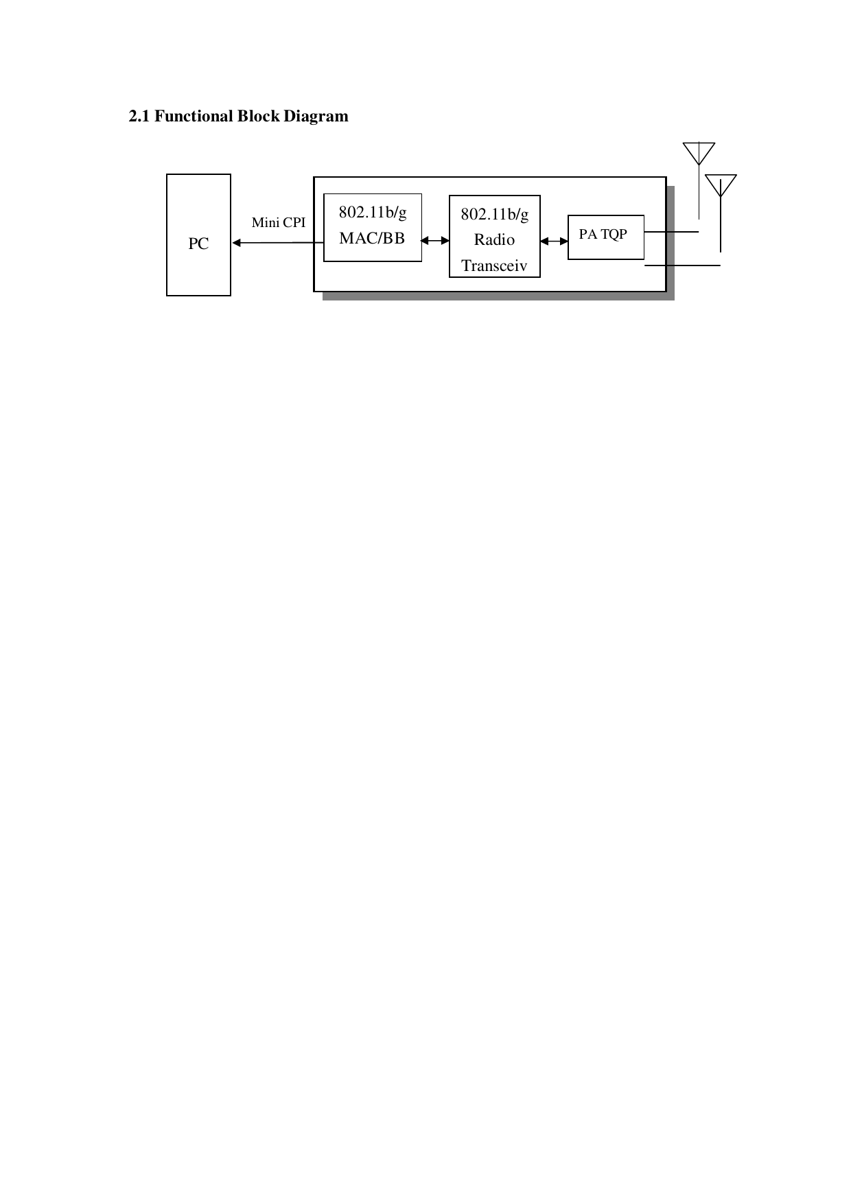 2.1 Functional Block Diagram           PC 802.11b/g Radio TransceivMini CPI  802.11b/g MAC/BBP PA TQP 777002 