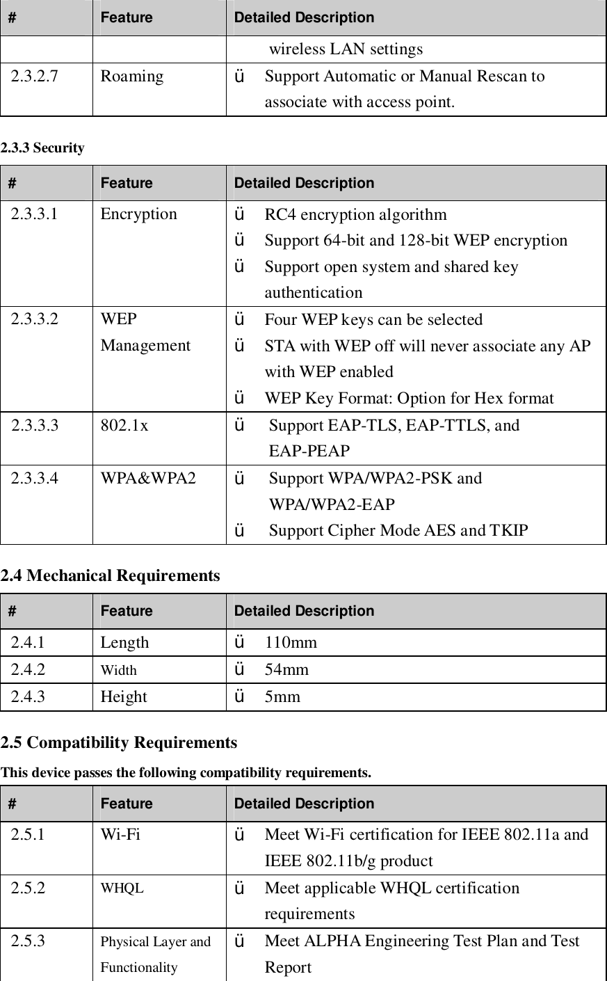 #  Feature  Detailed Description wireless LAN settings 2.3.2.7  Roaming  Ÿ Support Automatic or Manual Rescan to associate with access point. 2.3.3 Security #  Feature  Detailed Description 2.3.3.1  Encryption  Ÿ RC4 encryption algorithm Ÿ Support 64-bit and 128-bit WEP encryption Ÿ Support open system and shared key authentication  2.3.3.2  WEP Management Ÿ Four WEP keys can be selected Ÿ STA with WEP off will never associate any AP with WEP enabled Ÿ WEP Key Format: Option for Hex format 2.3.3.3  802.1x  Ÿ Support EAP-TLS, EAP-TTLS, and EAP-PEAP 2.3.3.4  WPA&amp;WPA2  Ÿ Support WPA/WPA2-PSK and WPA/WPA2-EAP Ÿ Support Cipher Mode AES and TKIP 2.4 Mechanical Requirements #  Feature  Detailed Description 2.4.1  Length  Ÿ 110mm 2.4.2  Width  Ÿ 54mm  2.4.3  Height  Ÿ 5mm 2.5 Compatibility Requirements This device passes the following compatibility requirements. #  Feature  Detailed Description 2.5.1  Wi-Fi   Ÿ Meet Wi-Fi certification for IEEE 802.11a and IEEE 802.11b/g product 2.5.2  WHQL  Ÿ Meet applicable WHQL certification requirements 2.5.3  Physical Layer and Functionality Ÿ Meet ALPHA Engineering Test Plan and Test Report 