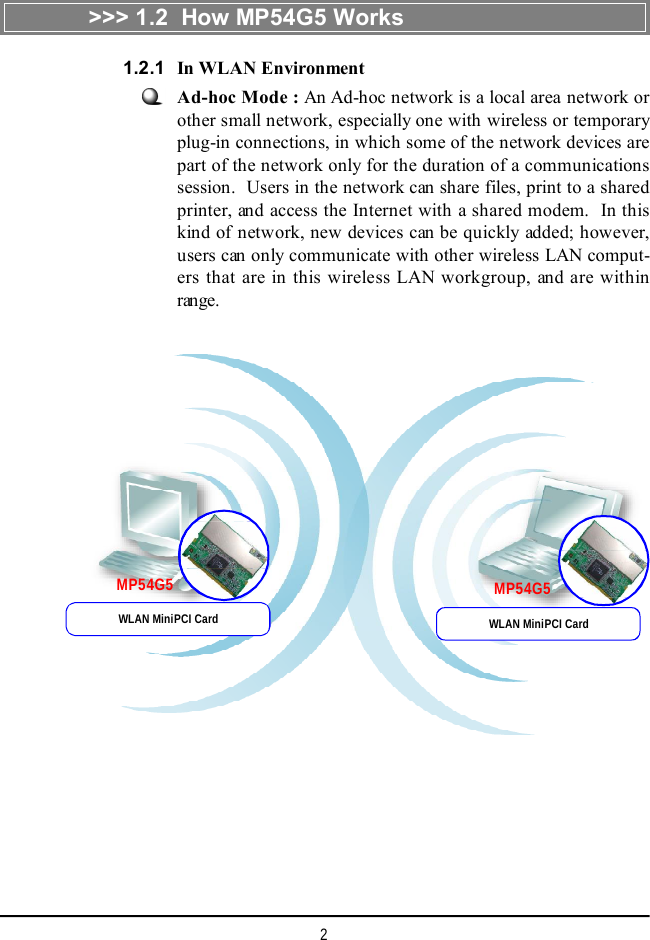 2Ad-hoc Mode : An Ad-hoc network is a local area network orother small network, especially one with wireless or temporaryplug-in connections, in which some of the network devices arepart of the network only for the duration of a communicationssession.  Users in the network can share files, print to a sharedprinter, and access the Internet with a shared modem.  In thiskind of network, new devices can be quickly added; however,users can only communicate with other wireless LAN comput-ers that are in this wireless LAN workgroup, and are withinrange.&gt;&gt;&gt; 1.2  How MP54G5 WorksIn WLAN Environment1.2.1MP54G5 MP54G5WLAN MiniPCI Card WLAN MiniPCI Card