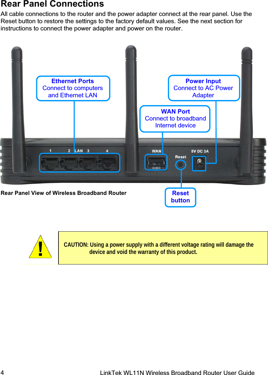 LinkTek WL11N Wireless Broadband Router User Guide 4Rear Panel Connections All cable connections to the router and the power adapter connect at the rear panel. Use the Reset button to restore the settings to the factory default values. See the next section for instructions to connect the power adapter and power on the router. Rear Panel View of Wireless Broadband Router CAUTION: Using a power supply with a different voltage rating will damage the device and void the warranty of this product. WAN Port Connect to broadband Internet deviceEthernet Ports Connect to computers and Ethernet LAN Reset button Power Input Connect to AC Power Adapter