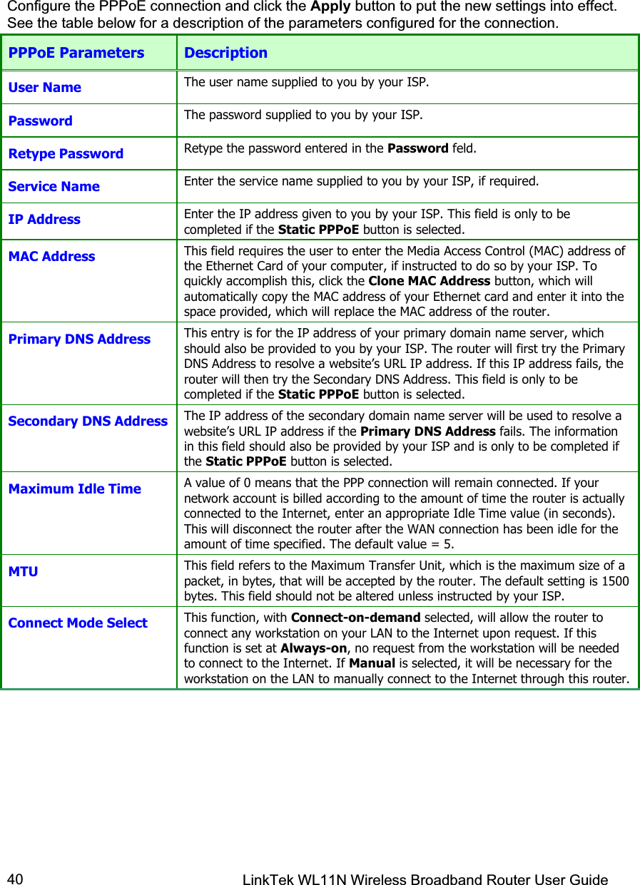 LinkTek WL11N Wireless Broadband Router User Guide 40Configure the PPPoE connection and click the Apply button to put the new settings into effect. See the table below for a description of the parameters configured for the connection. PPPoE Parameters  Description User Name  The user name supplied to you by your ISP. Password  The password supplied to you by your ISP. Retype Password  Retype the password entered in the Password feld. Service Name  Enter the service name supplied to you by your ISP, if required. IP Address  Enter the IP address given to you by your ISP. This field is only to be completed if the Static PPPoE button is selected. MAC Address  This field requires the user to enter the Media Access Control (MAC) address of the Ethernet Card of your computer, if instructed to do so by your ISP. To quickly accomplish this, click the Clone MAC Address button, which will automatically copy the MAC address of your Ethernet card and enter it into the space provided, which will replace the MAC address of the router. Primary DNS Address  This entry is for the IP address of your primary domain name server, which should also be provided to you by your ISP. The router will first try the Primary DNS Address to resolve a website’s URL IP address. If this IP address fails, the router will then try the Secondary DNS Address. This field is only to be completed if the Static PPPoE button is selected. Secondary DNS Address  The IP address of the secondary domain name server will be used to resolve a website’s URL IP address if the Primary DNS Address fails. The information in this field should also be provided by your ISP and is only to be completed if the Static PPPoE button is selected. Maximum Idle Time  A value of 0 means that the PPP connection will remain connected. If your network account is billed according to the amount of time the router is actually connected to the Internet, enter an appropriate Idle Time value (in seconds). This will disconnect the router after the WAN connection has been idle for the amount of time specified. The default value = 5. MTU This field refers to the Maximum Transfer Unit, which is the maximum size of a packet, in bytes, that will be accepted by the router. The default setting is 1500 bytes. This field should not be altered unless instructed by your ISP. Connect Mode Select  This function, with Connect-on-demand selected, will allow the router to connect any workstation on your LAN to the Internet upon request. If this function is set at Always-on, no request from the workstation will be needed to connect to the Internet. If Manual is selected, it will be necessary for the workstation on the LAN to manually connect to the Internet through this router.