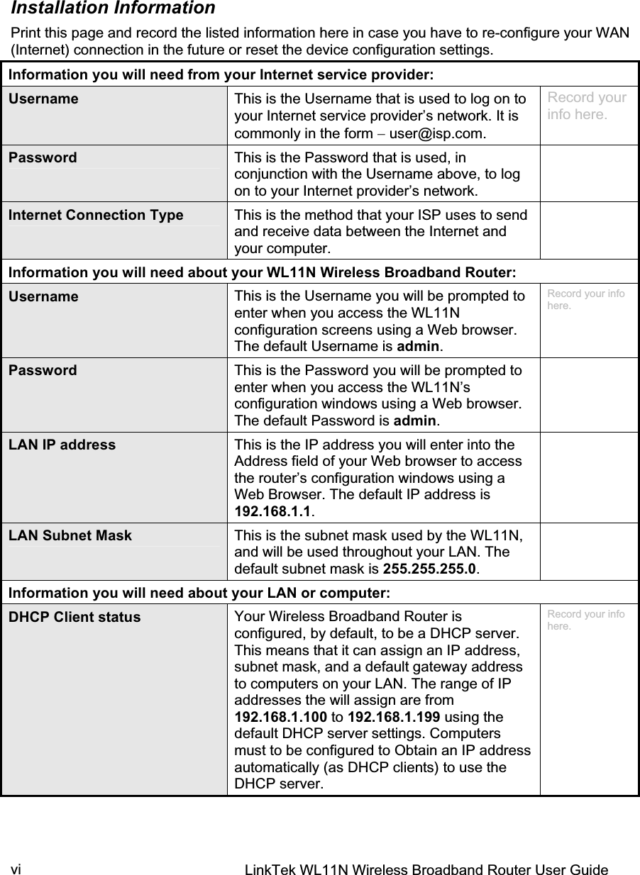 LinkTek WL11N Wireless Broadband Router User Guide viInstallation Information Print this page and record the listed information here in case you have to re-configure your WAN (Internet) connection in the future or reset the device configuration settings. Information you will need from your Internet service provider: Username  This is the Username that is used to log on to your Internet service provider’s network. It is commonly in the form  user@isp.com. Record your info here. Password  This is the Password that is used, in conjunction with the Username above, to log on to your Internet provider’s network. Internet Connection Type  This is the method that your ISP uses to send and receive data between the Internet and your computer.  Information you will need about your WL11N Wireless Broadband Router: Username  This is the Username you will be prompted to enter when you access the WL11N configuration screens using a Web browser. The default Username is admin.Record your info here.Password  This is the Password you will be prompted to enter when you access the WL11N’s configuration windows using a Web browser. The default Password is admin.LAN IP address  This is the IP address you will enter into the Address field of your Web browser to access the router’s configuration windows using a Web Browser. The default IP address is 192.168.1.1.LAN Subnet Mask  This is the subnet mask used by the WL11N, and will be used throughout your LAN. The default subnet mask is 255.255.255.0.Information you will need about your LAN or computer: DHCP Client status  Your Wireless Broadband Router is configured, by default, to be a DHCP server. This means that it can assign an IP address, subnet mask, and a default gateway address to computers on your LAN. The range of IP addresses the will assign are from 192.168.1.100 to 192.168.1.199 using the default DHCP server settings. Computers must to be configured to Obtain an IP address automatically (as DHCP clients) to use the DHCP server.  Record your info here.