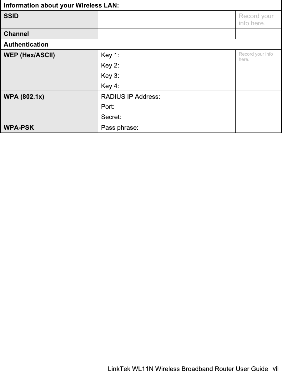 LinkTek WL11N Wireless Broadband Router User Guide  viiInformation about your Wireless LAN: SSID  Record your info here. Channel Authentication WEP (Hex/ASCII)  Key 1: Key 2: Key 3: Key 4: Record your info here.WPA (802.1x)  RADIUS IP Address: Port: Secret: WPA-PSK  Pass phrase:   