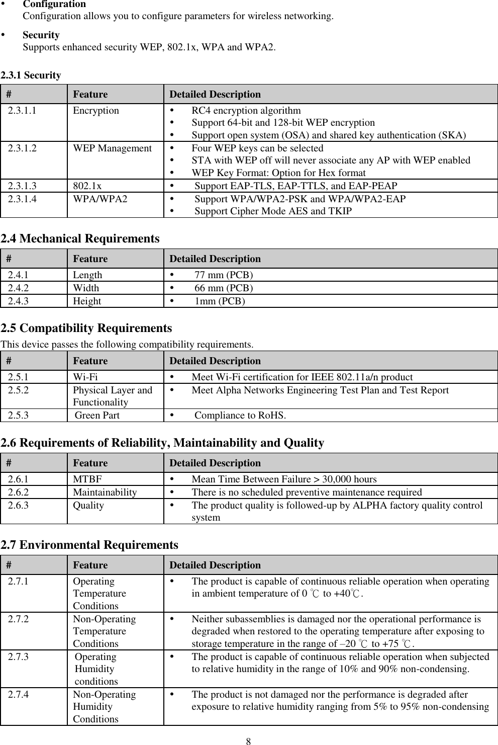  8   Configuration Configuration allows you to configure parameters for wireless networking.  Security Supports enhanced security WEP, 802.1x, WPA and WPA2. 2.3.1 Security # Feature Detailed Description 2.3.1.1 Encryption  RC4 encryption algorithm  Support 64-bit and 128-bit WEP encryption  Support open system (OSA) and shared key authentication (SKA) 2.3.1.2 WEP Management  Four WEP keys can be selected  STA with WEP off will never associate any AP with WEP enabled  WEP Key Format: Option for Hex format 2.3.1.3 802.1x  Support EAP-TLS, EAP-TTLS, and EAP-PEAP 2.3.1.4 WPA/WPA2  Support WPA/WPA2-PSK and WPA/WPA2-EAP  Support Cipher Mode AES and TKIP 2.4 Mechanical Requirements # Feature Detailed Description 2.4.1 Length  77 mm (PCB) 2.4.2 Width  66 mm (PCB) 2.4.3 Height  1mm (PCB) 2.5 Compatibility Requirements This device passes the following compatibility requirements. # Feature Detailed Description 2.5.1 Wi-Fi  Meet Wi-Fi certification for IEEE 802.11a/n product 2.5.2 Physical Layer and Functionality  Meet Alpha Networks Engineering Test Plan and Test Report 2.5.3 Green Part  Compliance to RoHS. 2.6 Requirements of Reliability, Maintainability and Quality # Feature Detailed Description 2.6.1 MTBF  Mean Time Between Failure &gt; 30,000 hours 2.6.2 Maintainability  There is no scheduled preventive maintenance required 2.6.3 Quality  The product quality is followed-up by ALPHA factory quality control system 2.7 Environmental Requirements # Feature Detailed Description 2.7.1 Operating Temperature Conditions  The product is capable of continuous reliable operation when operating in ambient temperature of 0 ℃ to +40℃. 2.7.2 Non-Operating Temperature Conditions  Neither subassemblies is damaged nor the operational performance is degraded when restored to the operating temperature after exposing to storage temperature in the range of –20 ℃ to +75 ℃. 2.7.3 Operating Humidity conditions  The product is capable of continuous reliable operation when subjected to relative humidity in the range of 10% and 90% non-condensing. 2.7.4 Non-Operating Humidity Conditions  The product is not damaged nor the performance is degraded after exposure to relative humidity ranging from 5% to 95% non-condensing 