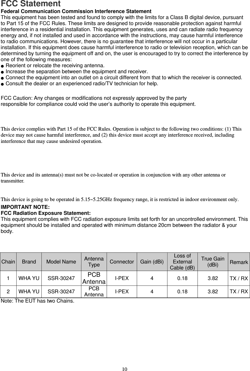   10  FCC Statement Federal Communication Commission Interference Statement  This equipment has been tested and found to comply with the limits for a Class B digital device, pursuant to Part 15 of the FCC Rules. These limits are designed to provide reasonable protection against harmful interference in a residential installation. This equipment generates, uses and can radiate radio frequency energy and, if not installed and used in accordance with the instructions, may cause harmful interference to radio communications. However, there is no guarantee that interference will not occur in a particular installation. If this equipment does cause harmful interference to radio or television reception, which can be determined by turning the equipment off and on, the user is encouraged to try to correct the interference by one of the following measures: ●  Reorient or relocate the receiving antenna. ●  Increase the separation between the equipment and receiver. ●  Connect the equipment into an outlet on a circuit different from that to which the receiver is connected. ●  Consult the dealer or an experienced radio/TV technician for help.  FCC Caution: Any changes or modifications not expressly approved by the party  responsible for compliance could void the user’s authority to operate this equipment.   This device complies with Part 15 of the FCC Rules. Operation is subject to the following two conditions: (1) This device may not cause harmful interference, and (2) this device must accept any interference received, including interference that may cause undesired operation.    This device and its antenna(s) must not be co-located or operation in conjunction with any other antenna or transmitter.  This device is going to be operated in 5.15~5.25GHz frequency range, it is restricted in indoor environment only. IMPORTANT NOTE: FCC Radiation Exposure Statement: This equipment complies with FCC radiation exposure limits set forth for an uncontrolled environment. This equipment should be installed and operated with minimum distance 20cm between the radiator &amp; your body.    Chain  Brand  Model Name  Antenna Type  Connector Gain (dBi) Loss of External Cable (dB) True Gain (dBi)  Remark1 WHA YU SSR-30247  PCB Antenna I-PEX 4  0.18 3.82 TX / RX2 WHA YU SSR-30247  PCB Antenna I-PEX  4  0.18  3.82  TX / RXNote: The EUT has two Chains.    