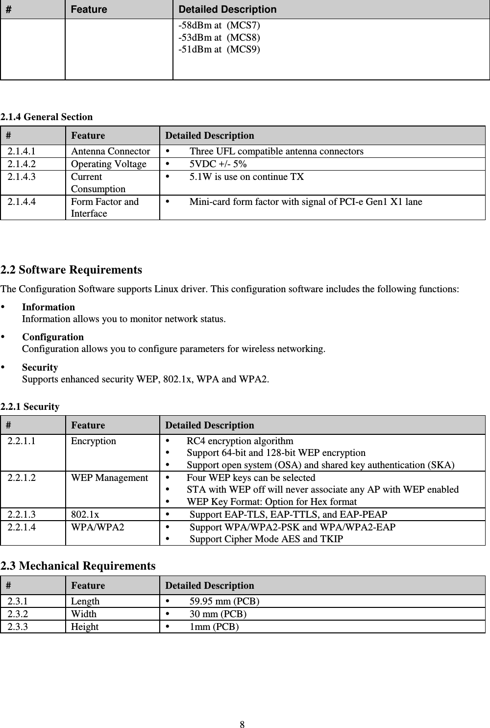   8  #  Feature  Detailed Description -58dBm at  (MCS7) -53dBm at  (MCS8) -51dBm at  (MCS9)  2.1.4 General Section #  Feature  Detailed Description 2.1.4.1  Antenna Connector  Three UFL compatible antenna connectors 2.1.4.2  Operating Voltage   5VDC +/- 5% 2.1.4.3  Current Consumption  5.1W is use on continue TX   2.1.4.4  Form Factor and Interface  Mini-card form factor with signal of PCI-e Gen1 X1 lane  2.2 Software Requirements The Configuration Software supports Linux driver. This configuration software includes the following functions:  Information Information allows you to monitor network status.  Configuration Configuration allows you to configure parameters for wireless networking.  Security Supports enhanced security WEP, 802.1x, WPA and WPA2. 2.2.1 Security #  Feature  Detailed Description 2.2.1.1  Encryption   RC4 encryption algorithm  Support 64-bit and 128-bit WEP encryption  Support open system (OSA) and shared key authentication (SKA) 2.2.1.2  WEP Management   Four WEP keys can be selected  STA with WEP off will never associate any AP with WEP enabled  WEP Key Format: Option for Hex format 2.2.1.3  802.1x   Support EAP-TLS, EAP-TTLS, and EAP-PEAP 2.2.1.4  WPA/WPA2   Support WPA/WPA2-PSK and WPA/WPA2-EAP  Support Cipher Mode AES and TKIP 2.3 Mechanical Requirements #  Feature  Detailed Description 2.3.1  Length   59.95 mm (PCB) 2.3.2  Width   30 mm (PCB) 2.3.3  Height   1mm (PCB)  