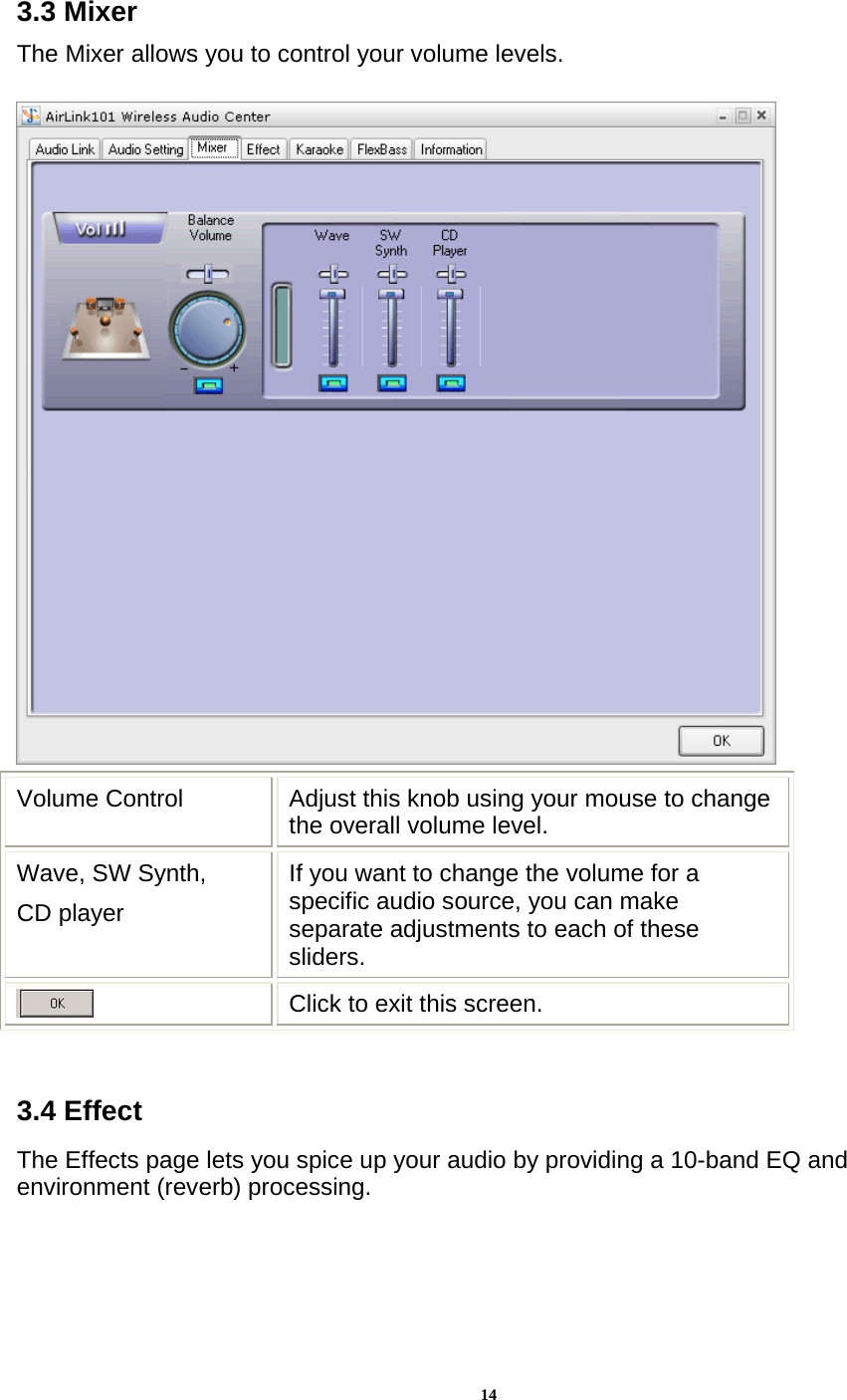 143.3 Mixer The Mixer allows you to control your volume levels.   Volume Control  Adjust this knob using your mouse to change the overall volume level. Wave, SW Synth, CD player If you want to change the volume for a specific audio source, you can make separate adjustments to each of these sliders.  Click to exit this screen.  3.4 Effect The Effects page lets you spice up your audio by providing a 10-band EQ and environment (reverb) processing. 