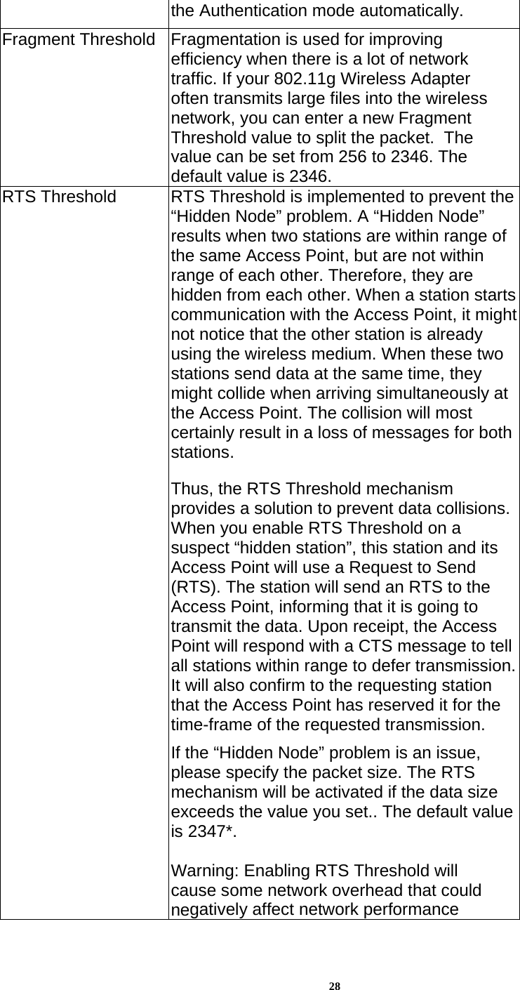 28the Authentication mode automatically. Fragment Threshold  Fragmentation is used for improving efficiency when there is a lot of network traffic. If your 802.11g Wireless Adapter often transmits large files into the wireless network, you can enter a new Fragment Threshold value to split the packet.  The value can be set from 256 to 2346. The default value is 2346. RTS Threshold  RTS Threshold is implemented to prevent the “Hidden Node” problem. A “Hidden Node” results when two stations are within range of the same Access Point, but are not within range of each other. Therefore, they are hidden from each other. When a station starts communication with the Access Point, it might not notice that the other station is already using the wireless medium. When these two stations send data at the same time, they might collide when arriving simultaneously at the Access Point. The collision will most certainly result in a loss of messages for both stations. Thus, the RTS Threshold mechanism provides a solution to prevent data collisions. When you enable RTS Threshold on a suspect “hidden station”, this station and its Access Point will use a Request to Send (RTS). The station will send an RTS to the Access Point, informing that it is going to transmit the data. Upon receipt, the Access Point will respond with a CTS message to tell all stations within range to defer transmission. It will also confirm to the requesting station that the Access Point has reserved it for the time-frame of the requested transmission. If the “Hidden Node” problem is an issue, please specify the packet size. The RTS mechanism will be activated if the data size exceeds the value you set.. The default value is 2347*.   Warning: Enabling RTS Threshold will cause some network overhead that could negatively affect network performance 