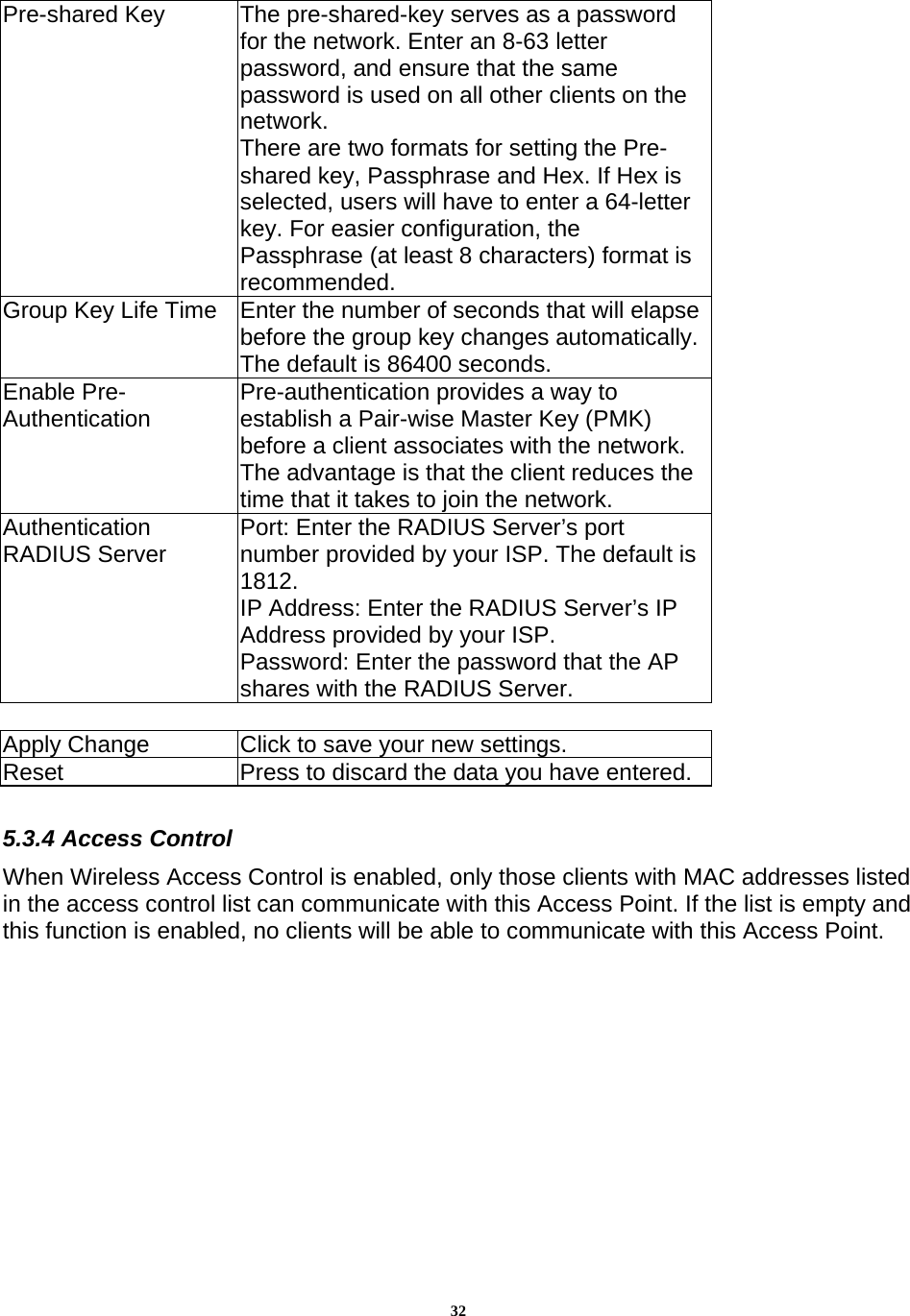 32 Pre-shared Key  The pre-shared-key serves as a password for the network. Enter an 8-63 letter password, and ensure that the same password is used on all other clients on the network. There are two formats for setting the Pre-shared key, Passphrase and Hex. If Hex is selected, users will have to enter a 64-letter key. For easier configuration, the Passphrase (at least 8 characters) format is recommended. Group Key Life Time  Enter the number of seconds that will elapse before the group key changes automatically. The default is 86400 seconds.   Enable Pre-Authentication  Pre-authentication provides a way to establish a Pair-wise Master Key (PMK) before a client associates with the network. The advantage is that the client reduces the time that it takes to join the network. Authentication RADIUS Server  Port: Enter the RADIUS Server’s port number provided by your ISP. The default is 1812. IP Address: Enter the RADIUS Server’s IP Address provided by your ISP. Password: Enter the password that the AP shares with the RADIUS Server.    Apply Change  Click to save your new settings. Reset  Press to discard the data you have entered.  5.3.4 Access Control  When Wireless Access Control is enabled, only those clients with MAC addresses listed in the access control list can communicate with this Access Point. If the list is empty and this function is enabled, no clients will be able to communicate with this Access Point.   