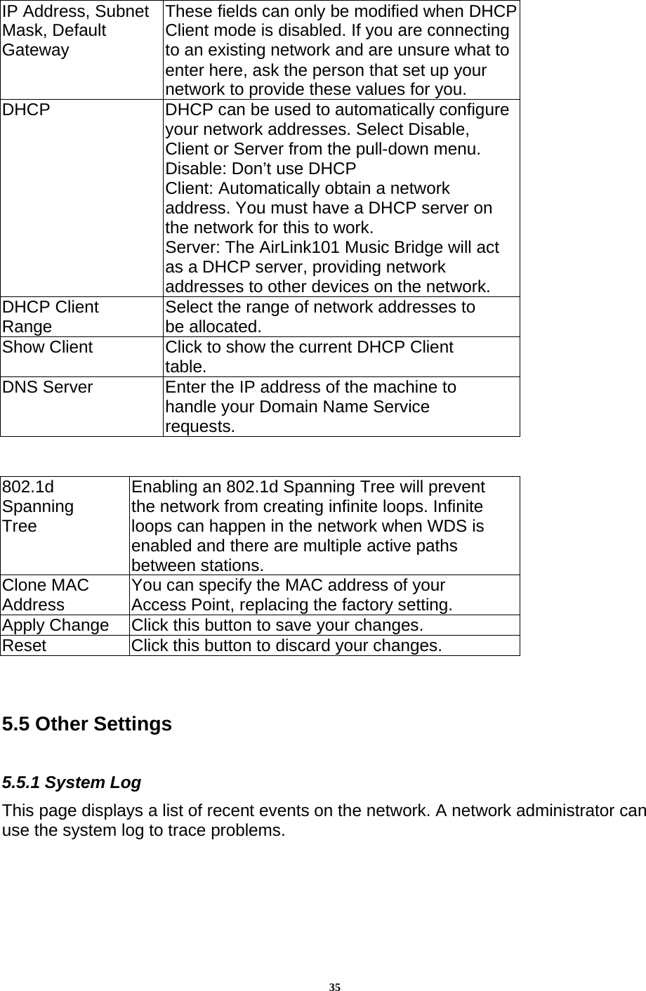 35IP Address, Subnet Mask, Default Gateway These fields can only be modified when DHCP Client mode is disabled. If you are connecting to an existing network and are unsure what to enter here, ask the person that set up your network to provide these values for you. DHCP  DHCP can be used to automatically configure your network addresses. Select Disable, Client or Server from the pull-down menu. Disable: Don’t use DHCP  Client: Automatically obtain a network address. You must have a DHCP server on the network for this to work. Server: The AirLink101 Music Bridge will act as a DHCP server, providing network addresses to other devices on the network. DHCP Client Range  Select the range of network addresses to be allocated.  Show Client  Click to show the current DHCP Client table. DNS Server  Enter the IP address of the machine to handle your Domain Name Service requests.   802.1d Spanning Tree Enabling an 802.1d Spanning Tree will prevent the network from creating infinite loops. Infinite loops can happen in the network when WDS is enabled and there are multiple active paths between stations.  Clone MAC Address  You can specify the MAC address of your Access Point, replacing the factory setting. Apply Change  Click this button to save your changes.   Reset  Click this button to discard your changes.   5.5 Other Settings  5.5.1 System Log This page displays a list of recent events on the network. A network administrator can use the system log to trace problems.  