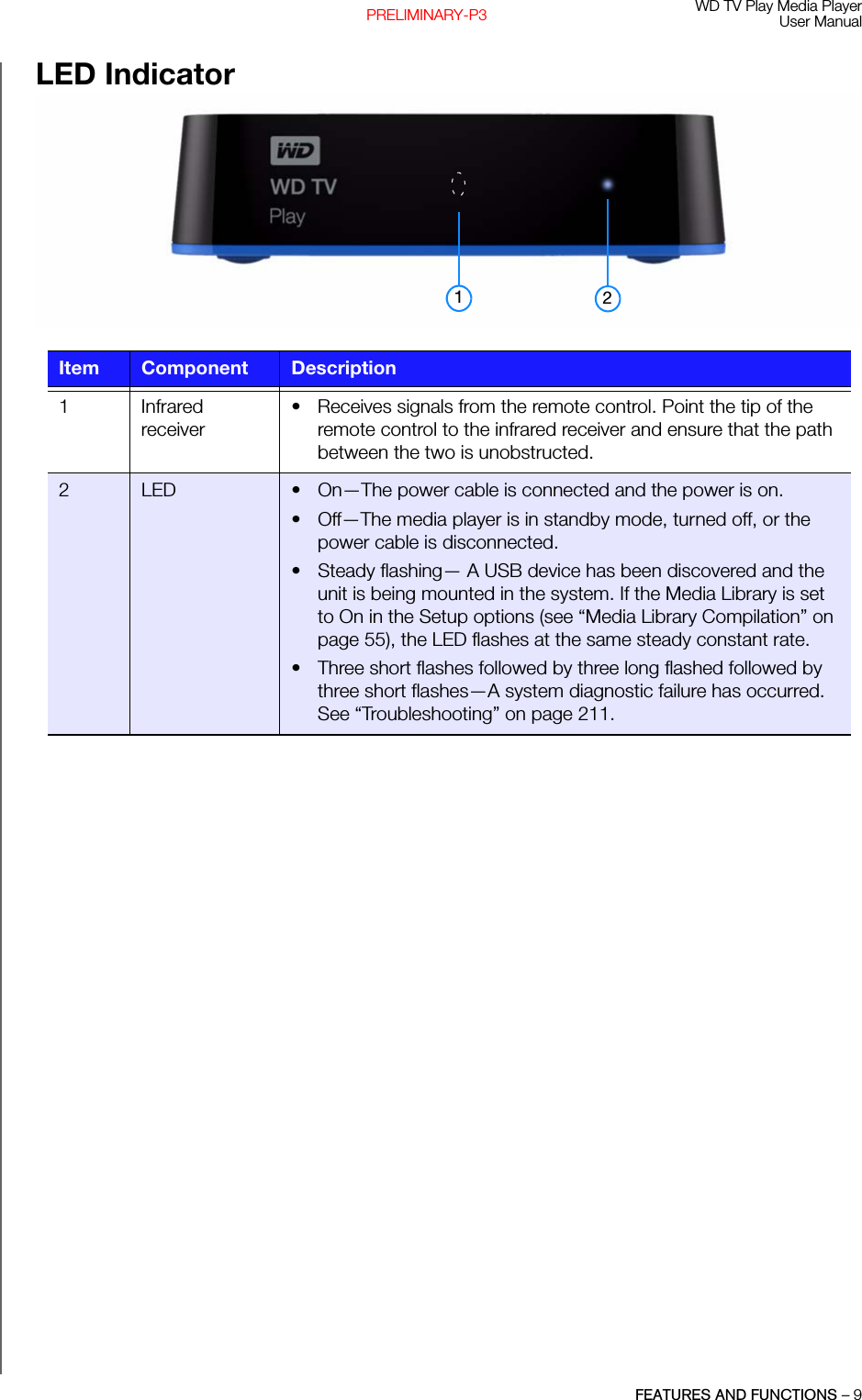 WD TV Play Media PlayerUser ManualFEATURES AND FUNCTIONS – 9PRELIMINARY-P3LED Indicator Item Component Description 1 Infrared receiver• Receives signals from the remote control. Point the tip of the remote control to the infrared receiver and ensure that the path between the two is unobstructed.2LED • On—The power cable is connected and the power is on.• Off—The media player is in standby mode, turned off, or the power cable is disconnected.• Steady flashing— A USB device has been discovered and the unit is being mounted in the system. If the Media Library is set to On in the Setup options (see “Media Library Compilation” on page 55), the LED flashes at the same steady constant rate.• Three short flashes followed by three long flashed followed by three short flashes—A system diagnostic failure has occurred. See “Troubleshooting” on page 211.12