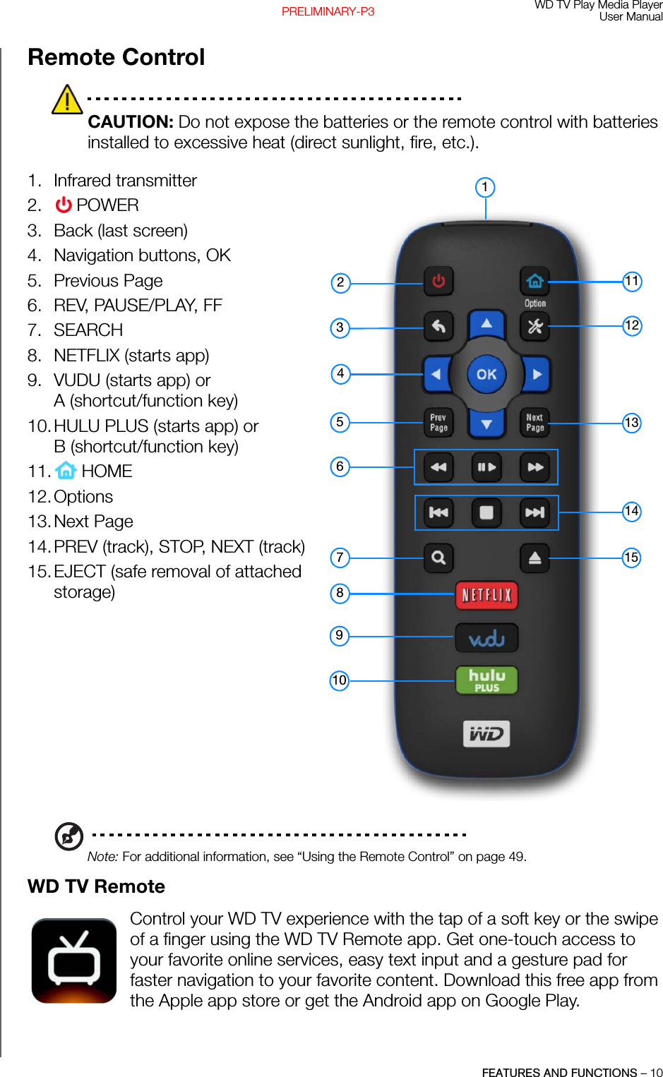 WD TV Play Media PlayerUser ManualFEATURES AND FUNCTIONS – 10PRELIMINARY-P3Remote ControlCAUTION: Do not expose the batteries or the remote control with batteries installed to excessive heat (direct sunlight, fire, etc.).1. Infrared transmitter2.  POWER3. Back (last screen)4. Navigation buttons, OK5. Previous Page6. REV, PAUSE/PLAY, FF7. SEARCH8. NETFLIX (starts app)9. VUDU (starts app) or A (shortcut/function key)10.HULU PLUS (starts app) or B (shortcut/function key)11.  HOME12.Options13.Next Page14.PREV (track), STOP, NEXT (track)15.EJECT (safe removal of attached storage)Note: For additional information, see “Using the Remote Control” on page 49.WD TV RemoteControl your WD TV experience with the tap of a soft key or the swipe of a finger using the WD TV Remote app. Get one-touch access to your favorite online services, easy text input and a gesture pad for faster navigation to your favorite content. Download this free app from the Apple app store or get the Android app on Google Play.123456789111213141510