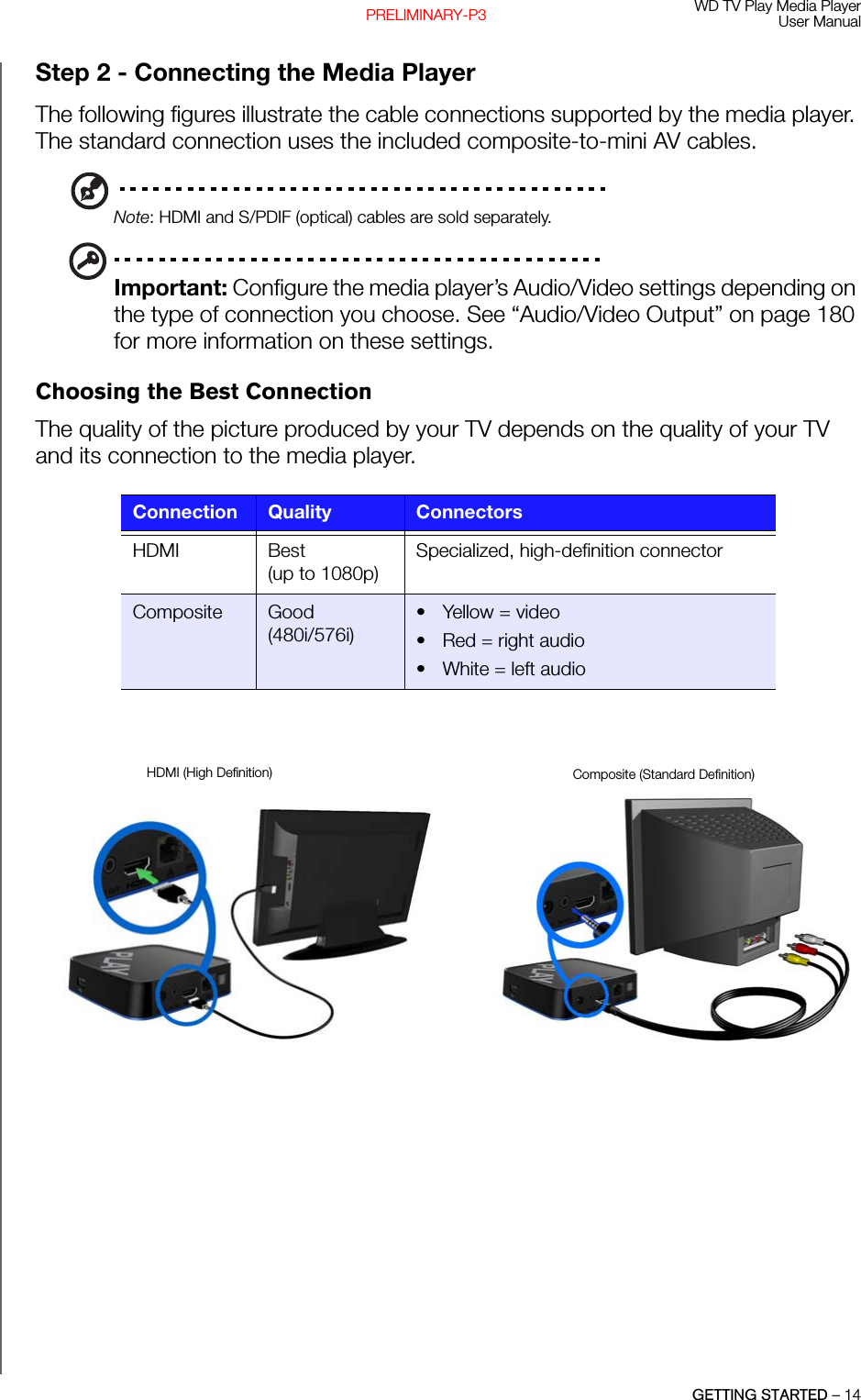 WD TV Play Media PlayerUser ManualGETTING STARTED – 14PRELIMINARY-P3Step 2 - Connecting the Media PlayerThe following figures illustrate the cable connections supported by the media player. The standard connection uses the included composite-to-mini AV cables. Note: HDMI and S/PDIF (optical) cables are sold separately.Important: Configure the media player’s Audio/Video settings depending on the type of connection you choose. See “Audio/Video Output” on page 180 for more information on these settings.Choosing the Best ConnectionThe quality of the picture produced by your TV depends on the quality of your TV and its connection to the media player.Connection Quality ConnectorsHDMI Best(up to 1080p)Specialized, high-definition connectorComposite Good (480i/576i)• Yellow = video• Red = right audio• White = left audioComposite (Standard Definition)HDMI (High Definition)