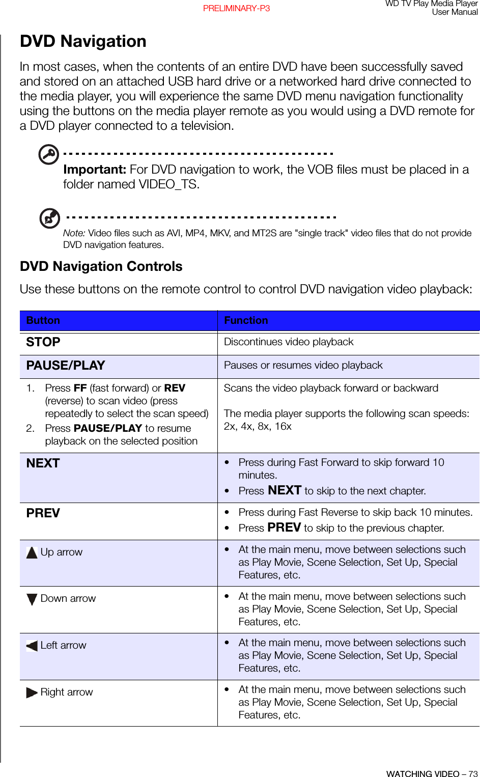 WD TV Play Media PlayerUser ManualWATCHING VIDEO – 73PRELIMINARY-P3DVD NavigationIn most cases, when the contents of an entire DVD have been successfully saved and stored on an attached USB hard drive or a networked hard drive connected to the media player, you will experience the same DVD menu navigation functionality using the buttons on the media player remote as you would using a DVD remote for a DVD player connected to a television.Important: For DVD navigation to work, the VOB files must be placed in a folder named VIDEO_TS. Note: Video files such as AVI, MP4, MKV, and MT2S are &quot;single track&quot; video files that do not provide DVD navigation features.DVD Navigation ControlsUse these buttons on the remote control to control DVD navigation video playback:Button FunctionSTOP Discontinues video playbackPAUSE/PLAY Pauses or resumes video playback1. Press FF (fast forward) or REV (reverse) to scan video (press repeatedly to select the scan speed) 2. Press PAUSE/PLAY to resume playback on the selected positionScans the video playback forward or backwardThe media player supports the following scan speeds: 2x, 4x, 8x, 16xNEXT • Press during Fast Forward to skip forward 10 minutes.•Press NEXT to skip to the next chapter.PREV • Press during Fast Reverse to skip back 10 minutes.• Press PREV to skip to the previous chapter. Up arrow • At the main menu, move between selections such as Play Movie, Scene Selection, Set Up, Special Features, etc. Down arrow • At the main menu, move between selections such as Play Movie, Scene Selection, Set Up, Special Features, etc. Left arrow • At the main menu, move between selections such as Play Movie, Scene Selection, Set Up, Special Features, etc. Right arrow • At the main menu, move between selections such as Play Movie, Scene Selection, Set Up, Special Features, etc.