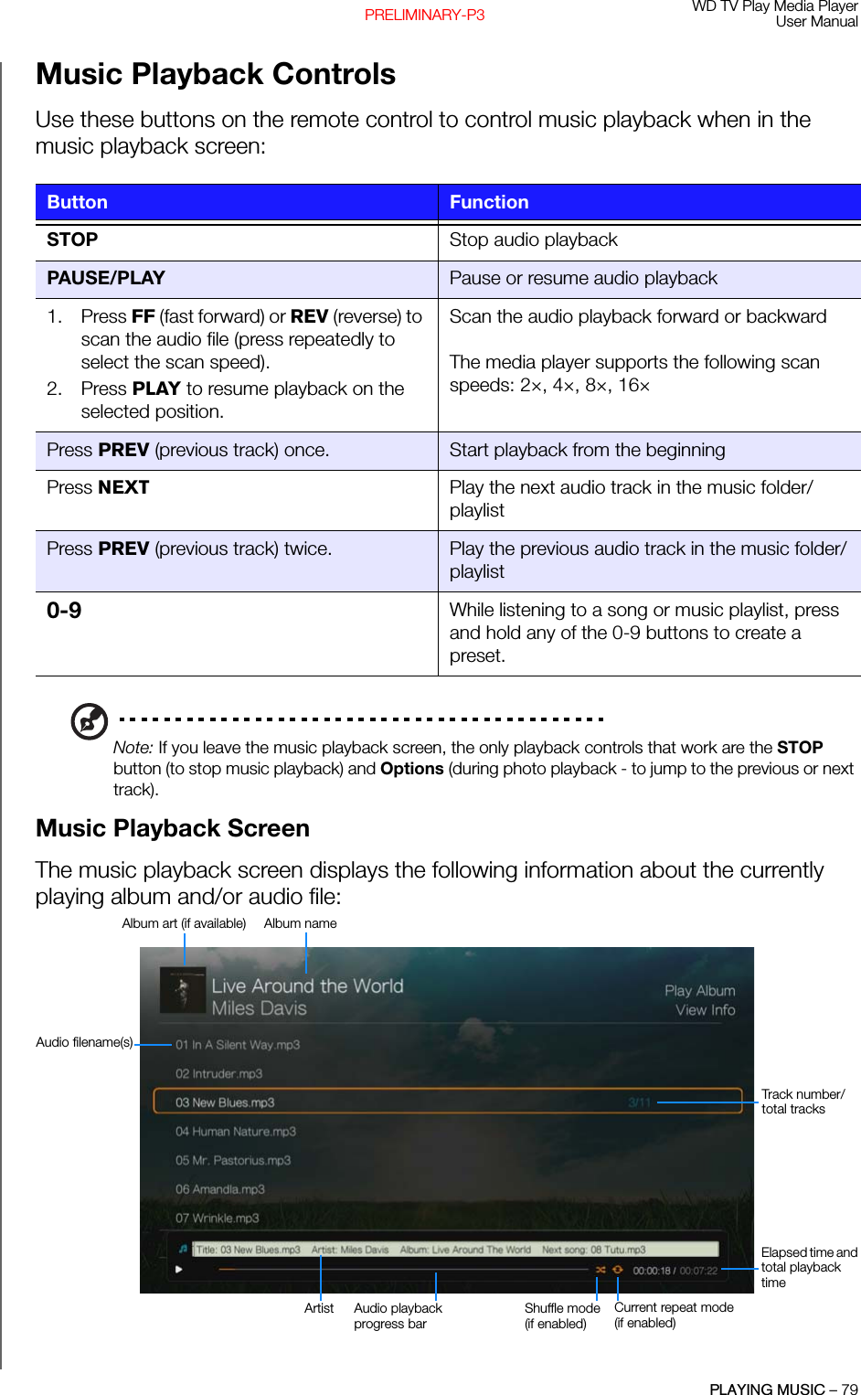 WD TV Play Media PlayerUser ManualPLAYING MUSIC – 79PRELIMINARY-P3Music Playback ControlsUse these buttons on the remote control to control music playback when in the music playback screen: Note: If you leave the music playback screen, the only playback controls that work are the STOP button (to stop music playback) and Options (during photo playback - to jump to the previous or next track).Music Playback ScreenThe music playback screen displays the following information about the currently playing album and/or audio file: Button FunctionSTOP Stop audio playbackPAUSE/PLAY Pause or resume audio playback1. Press FF (fast forward) or REV (reverse) to scan the audio file (press repeatedly to select the scan speed). 2. Press PLAY to resume playback on the selected position.Scan the audio playback forward or backwardThe media player supports the following scan speeds: 2×, 4×, 8×, 16×Press PREV (previous track) once.  Start playback from the beginningPress NEXT Play the next audio track in the music folder/playlistPress PREV (previous track) twice.  Play the previous audio track in the music folder/playlist0-9 While listening to a song or music playlist, press and hold any of the 0-9 buttons to create a preset.Album art (if available)Audio playback progress barElapsed time and total playback timeCurrent repeat mode (if enabled)Album nameArtistAudio filename(s)Track number/ total tracksShuffle mode (if enabled)