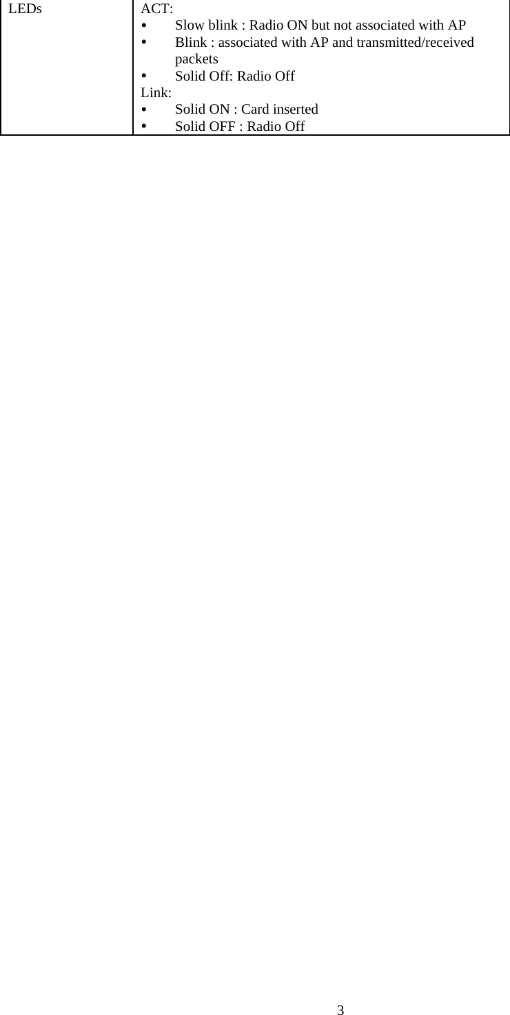                     3   LEDs ACT:  y Slow blink : Radio ON but not associated with AP y Blink : associated with AP and transmitted/received packets y Solid Off: Radio Off Link: y Solid ON : Card inserted y Solid OFF : Radio Off                                  