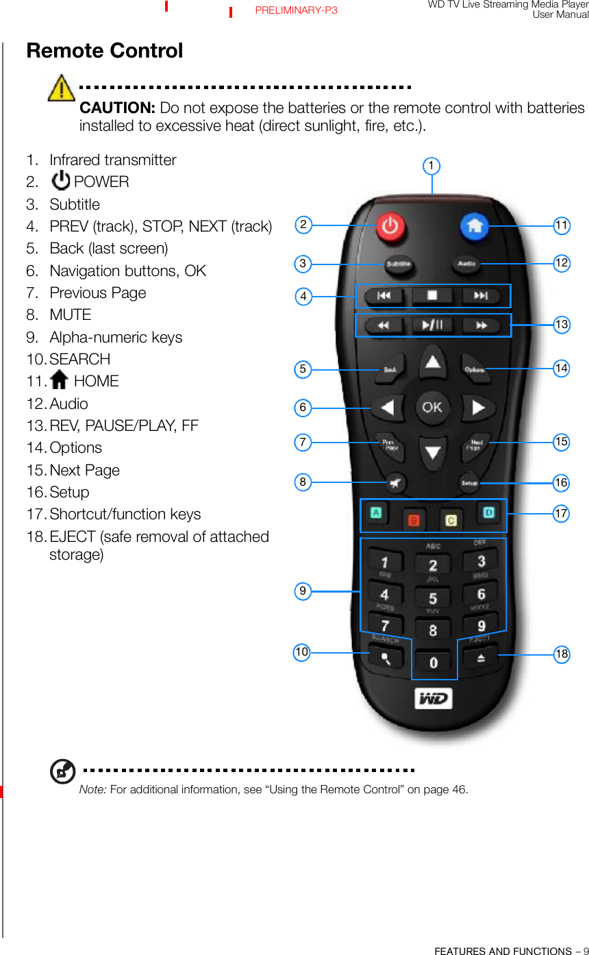 Активировать пульт приставки. Пульт WD TV Media Player. Пульт для МТС ТВ приставки. Пульт приставки МТС инструкция. Инструкция к пульту от приставки МТС ТВ.