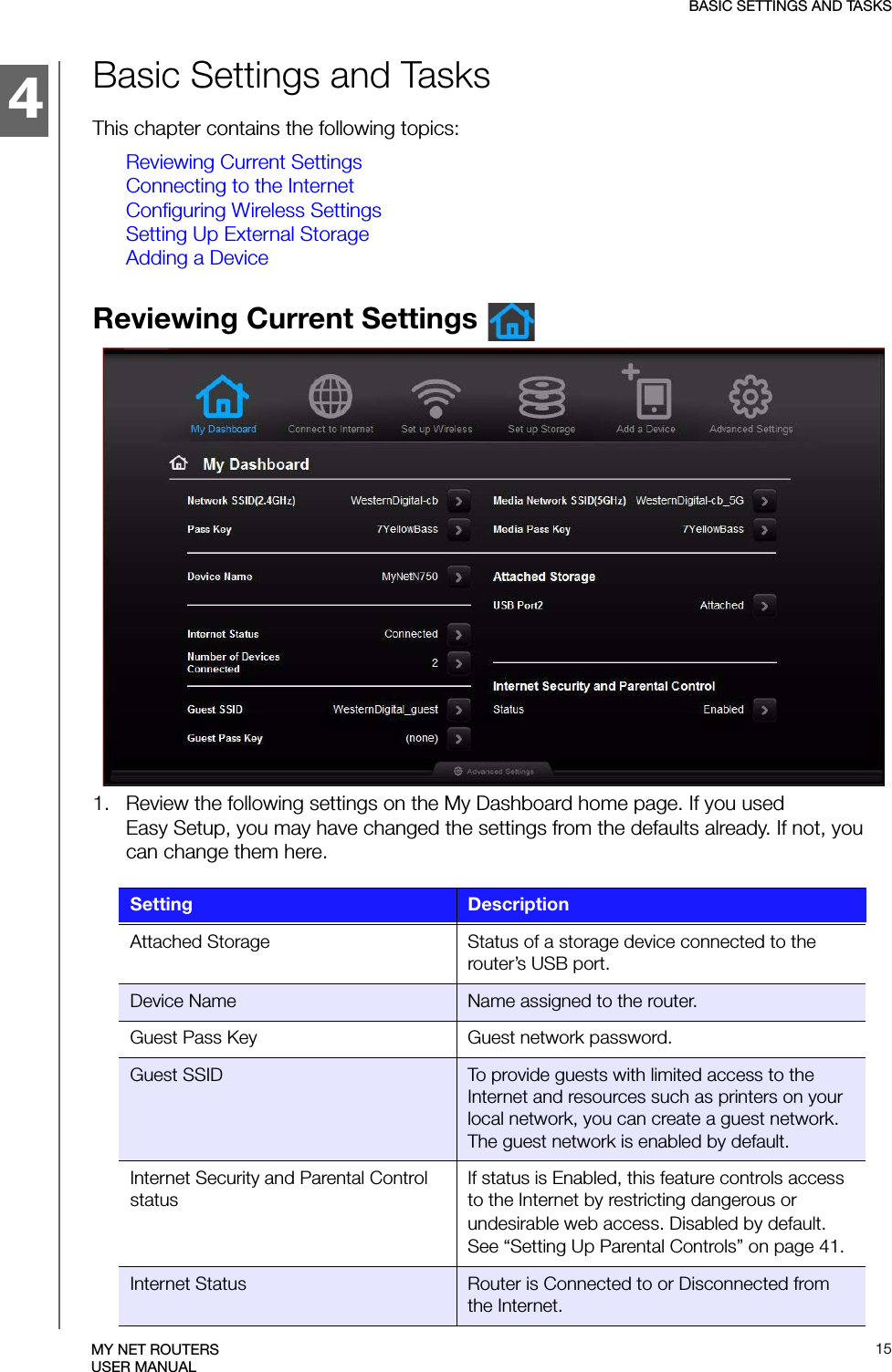 4BASIC SETTINGS AND TASKS15MY NET ROUTERSUSER MANUALBasic Settings and TasksThis chapter contains the following topics:Reviewing Current SettingsConnecting to the InternetConfiguring Wireless SettingsSetting Up External StorageAdding a DeviceReviewing Current Settings 1.   Review the following settings on the My Dashboard home page. If you used Easy Setup, you may have changed the settings from the defaults already. If not, you can change them here.Setting DescriptionAttached Storage Status of a storage device connected to the router’s USB port.Device Name Name assigned to the router.Guest Pass Key Guest network password.Guest SSID To provide guests with limited access to the Internet and resources such as printers on your local network, you can create a guest network. The guest network is enabled by default.Internet Security and Parental Control statusIf status is Enabled, this feature controls access to the Internet by restricting dangerous or undesirable web access. Disabled by default. See “Setting Up Parental Controls” on page 41.Internet Status Router is Connected to or Disconnected from the Internet.