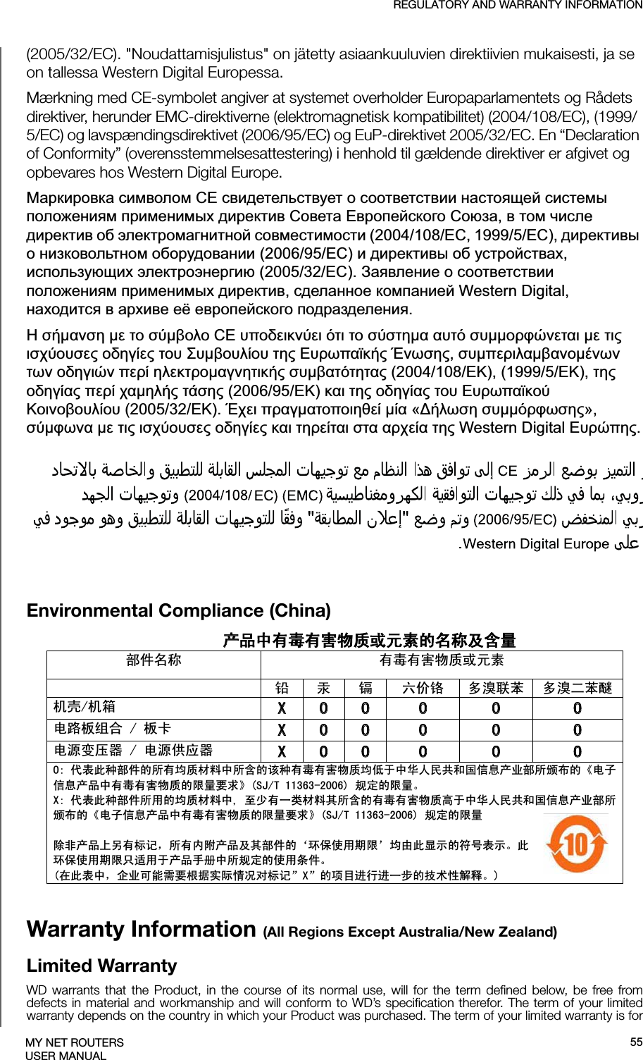 REGULATORY AND WARRANTY INFORMATIONMY NET ROUTERSUSER MANUAL(2005/32/EC). &quot;Noudattamisjulistus&quot; on jätetty asiaankuuluvien direktiivien mukaisesti, ja se on tallessa Western Digital Europessa.Mærkning med CE-symbolet angiver at systemet overholder Europaparlamentets og Rådets direktiver, herunder EMC-direktiverne (elektromagnetisk kompatibilitet) (2004/108/EC), (1999/5/EC) og lavspændingsdirektivet (2006/95/EC) og EuP-direktivet 2005/32/EC. En “Declaration of Conformity” (overensstemmelsesattestering) i henhold til gældende direktiver er afgivet og opbevares hos Western Digital Europe.  CE           ,      !  (2004/108/EC, 1999/5/EC),     (2006/95/EC)    ,  !! (2005/32/EC). &quot;     ,   Western Digital,    #  .$ %&amp;&apos;*+%- &apos;7 :; %&lt;&apos;=;&gt;; CE ?@;A7BF+&lt;7B G:B :; %&lt;%:-&apos;* *?:G %?&apos;&apos;;HIJ+7:*B &apos;7 :BK B%L&lt;;?%7K ;A-MN7K :;? O?&apos;=;?&gt;N;? :-K P?HQ@*RF&amp;K S+Q%-K, %?&apos;@7HB&gt;*&apos;=*+;&apos;T+Q+ :Q+ ;A-MBJ+ @7HN -&gt;7F:H;&apos;*M+-:BF&amp;K %?&apos;=*:G:-:*K (2004/108/PU), (1999/5/PU), :-K ;A-MN*K @7HN L*&apos;-&gt;&amp;K :V%-K (2006/95/PU) F*B :-K ;A-MN*K :;? P?HQ@*RF;&lt; U;B+;=;?&gt;N;? (2005/32/PU). SL7B @H*M&apos;*:;@;B-X7N &apos;N* «Y&amp;&gt;Q%- %?&apos;&apos;GHIQ%-K», %&lt;&apos;IQ+* &apos;7 :BK B%L&lt;;?%7K ;A-MN7K F*B :-H7N:*B %:* *HL7N* :-K Western Digital P?HJ@-K.Environmental Compliance (China) ѻѻકЁ᳝↦᳝ᆇ⠽䋼៪ܗ㋴ⱘৡ⿄ঞ৿䞣䚼ӊৡ⿄ ᳝↦᳝ᆇ⠽䋼៪ܗ㋴ 䪙 ∲ 䬝 ݁Ӌ䫀 ໮⒈㘨㣃 ໮⒈Ѡ㣃䝮ᴎ໇ᴎㆅ;;2222222222⬉䏃ᵓ㒘ড়ᵓव;;2222222222⬉⑤বय़఼⬉⑤կᑨ఼;;22222222222ҷ㸼ℸ⾡䚼ӊⱘ᠔᳝ഛ䋼ᴤ᭭Ё᠔৿ⱘ䆹⾡᳝↦᳝ᆇ⠽䋼ഛԢѢЁढҎ⇥݅੠೑ֵᙃѻϮ䚼᠔乕Ꮧⱘǉ⬉ᄤֵᙃѻકЁ᳝↦᳝ᆇ⠽䋼ⱘ䰤䞣㽕∖Ǌ6-7㾘ᅮⱘ䰤䞣Ǆ;ҷ㸼ℸ⾡䚼ӊ᠔⫼ⱘഛ䋼ᴤ᭭Ё㟇ᇥ᳝ϔ㉏ᴤ᭭݊᠔৿ⱘ᳝↦᳝ᆇ⠽䋼催ѢЁढҎ⇥݅੠೑ֵᙃѻϮ䚼᠔乕Ꮧⱘǉ⬉ᄤֵᙃѻકЁ᳝↦᳝ᆇ⠽䋼ⱘ䰤䞣㽕∖Ǌ6-7㾘ᅮⱘ䰤䞣䰸䴲ѻકϞ঺᳝ᷛ䆄ˈ᠔᳝ݙ䰘ѻકঞ݊䚼ӊⱘþ⦃ֱՓ⫼ᳳ䰤ÿഛ⬅ℸᰒ⼎ⱘヺো㸼⼎Ǆℸ⦃ֱՓ⫼ᳳ䰤া䗖⫼Ѣѻક᠟ݠЁ᠔㾘ᅮⱘՓ⫼ᴵӊǄ೼ℸ㸼ЁˈӕϮৃ㛑䳔㽕ḍ᥂ᅲ䰙ᚙމᇍᷛ䆄ā;āⱘ乍Ⳃ䖯㸠䖯ϔℹⱘᡔᴃᗻ㾷䞞Ǆ Warranty Information (All Regions Except Australia/New Zealand)Limited WarrantyWD warrants that the Product, in the course of its normal use, will for the term defined below, be free from defects in material and workmanship and will conform to WD’s specification therefor. The term of your limited warranty depends on the country in which your Product was purchased. The term of your limited warranty is for 