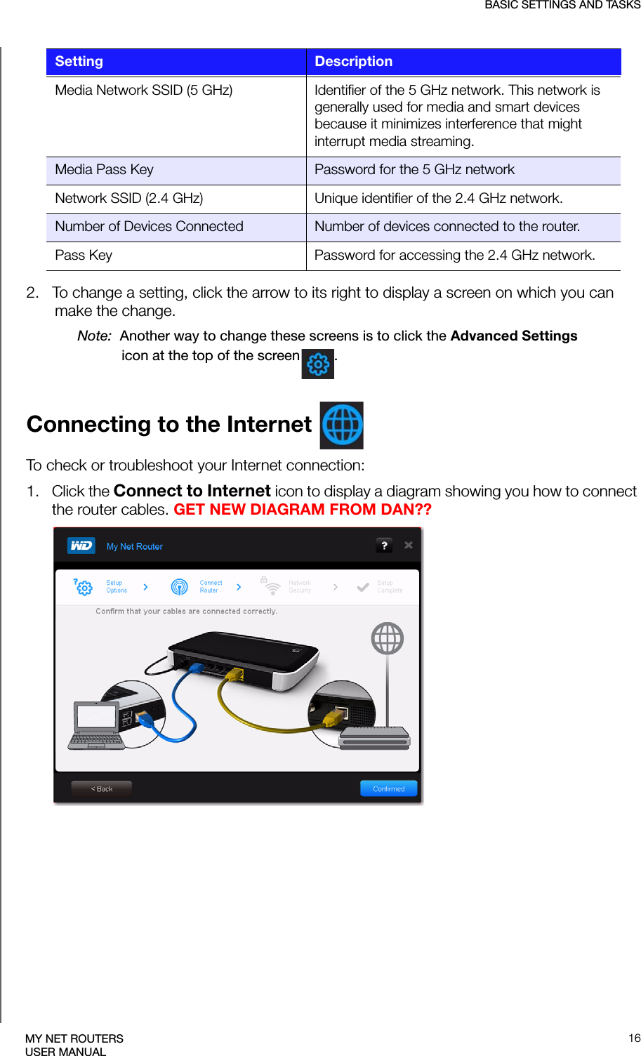 BASIC SETTINGS AND TASKS16MY NET ROUTERSUSER MANUAL2.   To change a setting, click the arrow to its right to display a screen on which you can make the change. Note:  Another way to change these screens is to click the Advanced Settings icon at the top of the screen .Connecting to the Internet To check or troubleshoot your Internet connection: 1.   Click the Connect to Internet icon to display a diagram showing you how to connect the router cables. GET NEW DIAGRAM FROM DAN??Media Network SSID (5 GHz) Identifier of the 5 GHz network. This network is generally used for media and smart devices because it minimizes interference that might interrupt media streaming.Media Pass Key Password for the 5 GHz networkNetwork SSID (2.4 GHz) Unique identifier of the 2.4 GHz network.Number of Devices Connected Number of devices connected to the router.Pass Key Password for accessing the 2.4 GHz network.Setting Description