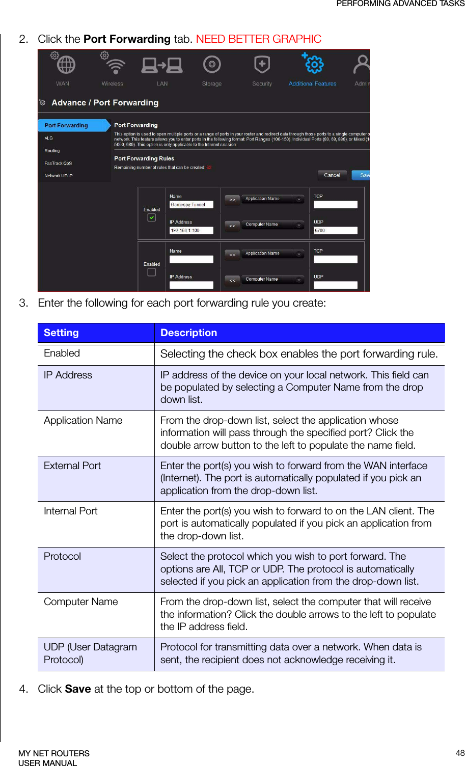 PERFORMING ADVANCED TASKS48MY NET ROUTERSUSER MANUAL2.   Click the Port Forwarding tab. NEED BETTER GRAPHIC3.   Enter the following for each port forwarding rule you create:4.   Click Save at the top or bottom of the page.Setting DescriptionEnabled  Selecting the check box enables the port forwarding rule.IP Address IP address of the device on your local network. This field can be populated by selecting a Computer Name from the drop down list.Application Name From the drop-down list, select the application whose information will pass through the specified port? Click the double arrow button to the left to populate the name field.External Port Enter the port(s) you wish to forward from the WAN interface (Internet). The port is automatically populated if you pick an application from the drop-down list.Internal Port Enter the port(s) you wish to forward to on the LAN client. The port is automatically populated if you pick an application from the drop-down list.Protocol Select the protocol which you wish to port forward. The options are All, TCP or UDP. The protocol is automatically selected if you pick an application from the drop-down list.Computer Name From the drop-down list, select the computer that will receive the information? Click the double arrows to the left to populate the IP address field.UDP (User Datagram Protocol)Protocol for transmitting data over a network. When data is sent, the recipient does not acknowledge receiving it.