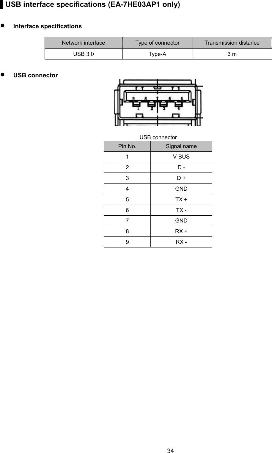    34  ▌USB interface specifications (EA-7HE03AP1 only)   Interface specifications  Network interface Type of connector Transmission distance USB 3.0 Type-A 3 m   USB connector   USB connector Pin No. Signal name 1 V BUS 2 D - 3 D + 4 GND 5 TX + 6 TX - 7 GND 8 RX + 9 RX -    