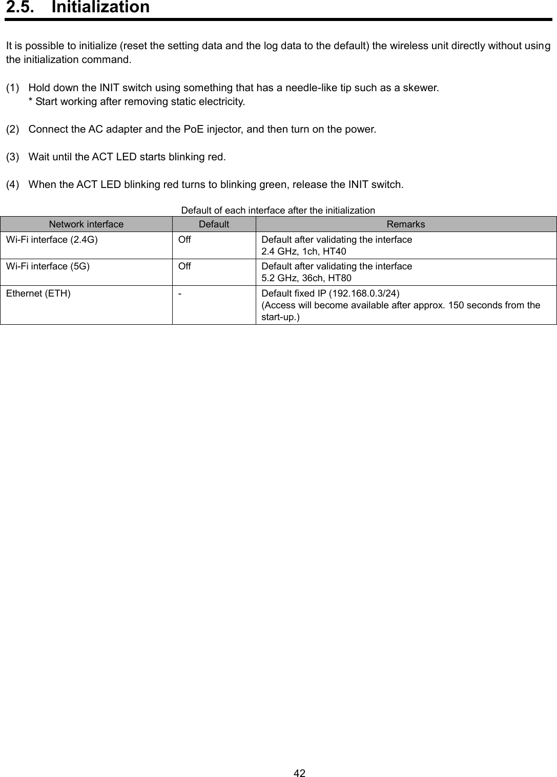    42  2.5.  Initialization  It is possible to initialize (reset the setting data and the log data to the default) the wireless unit directly without using the initialization command.  (1)  Hold down the INIT switch using something that has a needle-like tip such as a skewer. * Start working after removing static electricity.  (2)  Connect the AC adapter and the PoE injector, and then turn on the power.    (3)  Wait until the ACT LED starts blinking red.  (4)  When the ACT LED blinking red turns to blinking green, release the INIT switch.  Default of each interface after the initialization Network interface Default Remarks Wi-Fi interface (2.4G) Off Default after validating the interface   2.4 GHz, 1ch, HT40 Wi-Fi interface (5G) Off Default after validating the interface 5.2 GHz, 36ch, HT80 Ethernet (ETH) - Default fixed IP (192.168.0.3/24) (Access will become available after approx. 150 seconds from the start-up.)  