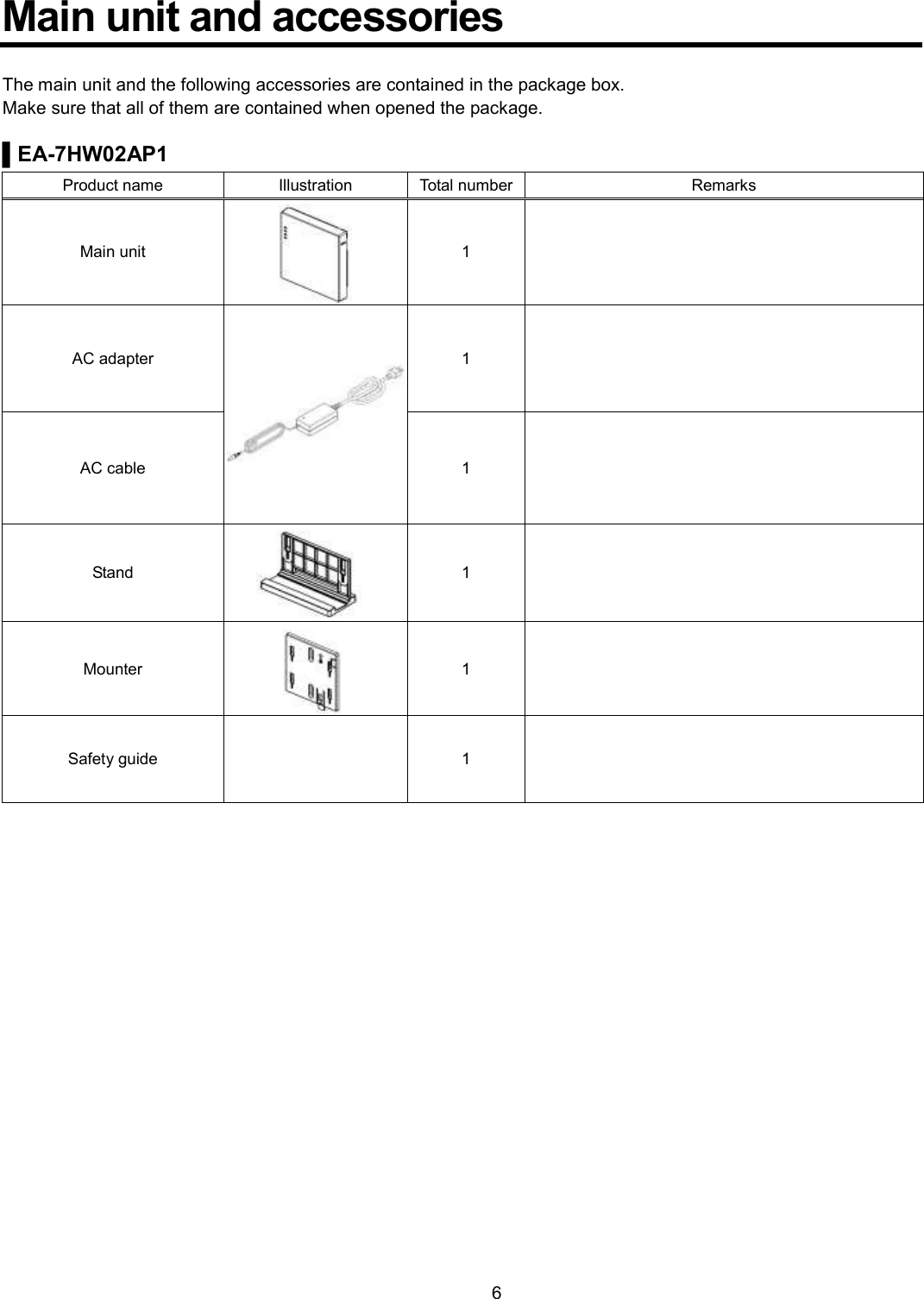    6  Main unit and accessories  The main unit and the following accessories are contained in the package box. Make sure that all of them are contained when opened the package.    ▌EA-7HW02AP1 Product name Illustration Total number Remarks Main unit  1  AC adapter  1  AC cable 1  Stand  1  Mounter  1  Safety guide  1   