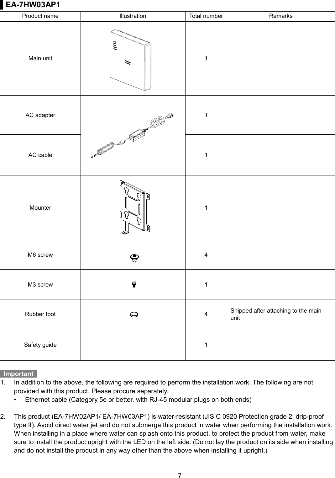    7  ▌EA-7HW03AP1 Product name Illustration Total number Remarks Main unit  1  AC adapter  1  AC cable 1  Mounter  1  M6 screw  4  M3 screw  1  Rubber foot  4 Shipped after attaching to the main unit Safety guide  1     Important   1.  In addition to the above, the following are required to perform the installation work. The following are not provided with this product. Please procure separately. •  Ethernet cable (Category 5e or better, with RJ-45 modular plugs on both ends)  2.  This product (EA-7HW02AP1/ EA-7HW03AP1) is water-resistant (JIS C 0920 Protection grade 2, drip-proof type II). Avoid direct water jet and do not submerge this product in water when performing the installation work. When installing in a place where water can splash onto this product, to protect the product from water, make sure to install the product upright with the LED on the left side. (Do not lay the product on its side when installing and do not install the product in any way other than the above when installing it upright.)  