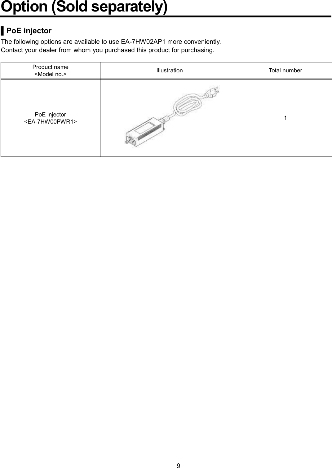    9  Option (Sold separately)  ▌PoE injector The following options are available to use EA-7HW02AP1 more conveniently. Contact your dealer from whom you purchased this product for purchasing.  Product name &lt;Model no.&gt; Illustration Total number PoE injector &lt;EA-7HW00PWR1&gt;  1  