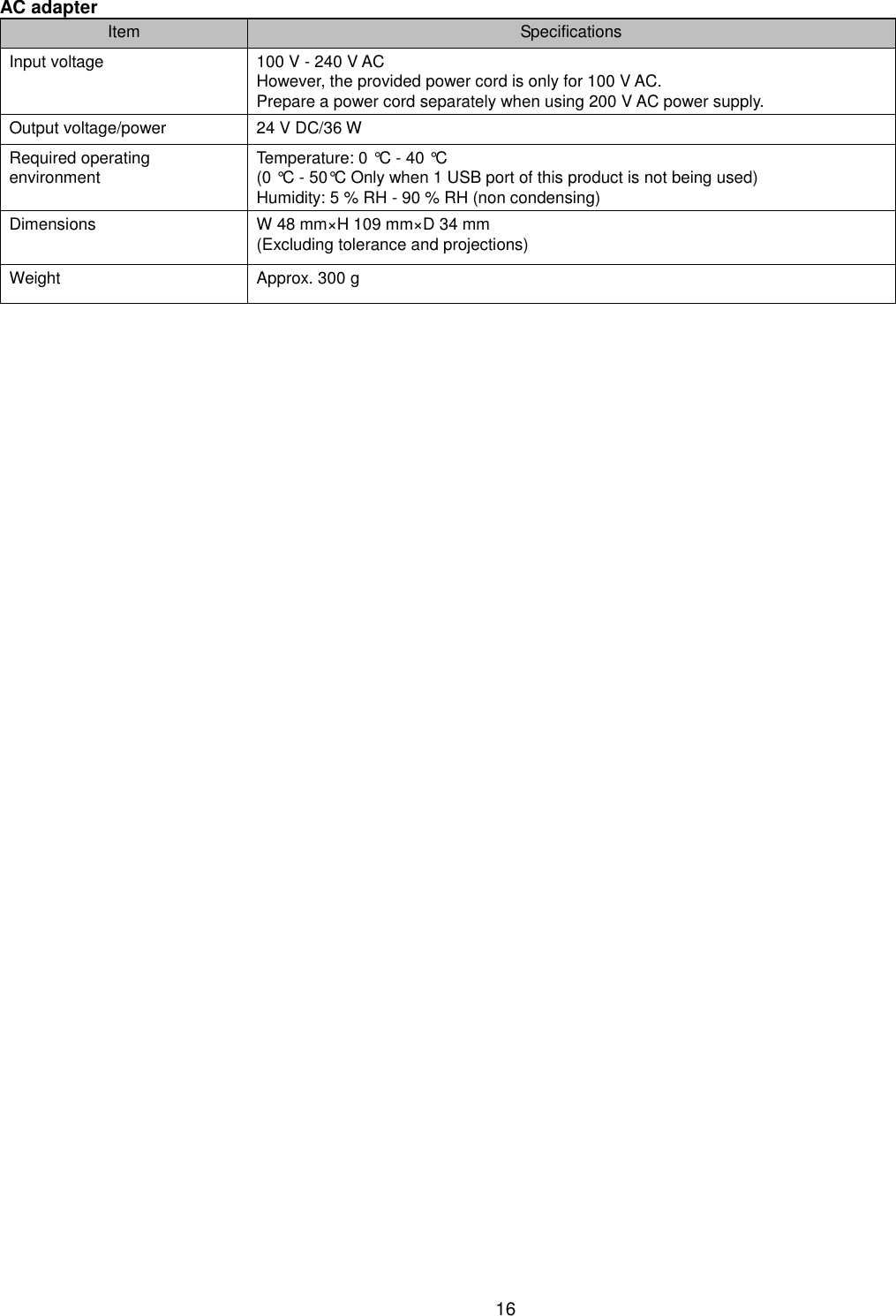    16   AC adapter Item Specifications Input voltage 100 V - 240 V AC However, the provided power cord is only for 100 V AC. Prepare a power cord separately when using 200 V AC power supply.   Output voltage/power 24 V DC/36 W Required operating environment Temperature: 0 °C - 40 °C (0 °C - 50°C Only when 1 USB port of this product is not being used) Humidity: 5 % RH - 90 % RH (non condensing) Dimensions W 48 mm×H 109 mm×D 34 mm   (Excluding tolerance and projections) Weight Approx. 300 g  