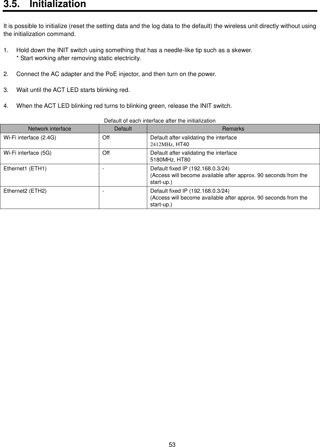    53  3.5.  Initialization  It is possible to initialize (reset the setting data and the log data to the default) the wireless unit directly without using the initialization command.  1.  Hold down the INIT switch using something that has a needle-like tip such as a skewer.   * Start working after removing static electricity.  2.  Connect the AC adapter and the PoE injector, and then turn on the power.  3.  Wait until the ACT LED starts blinking red.  4.  When the ACT LED blinking red turns to blinking green, release the INIT switch.  Default of each interface after the initialization Network interface Default Remarks Wi-Fi interface (2.4G) Off Default after validating the interface 2412MHz, HT40 Wi-Fi interface (5G) Off Default after validating the interface 5180MHz, HT80 Ethernet1 (ETH1) - Default fixed IP (192.168.0.3/24) (Access will become available after approx. 90 seconds from the start-up.) Ethernet2 (ETH2) - Default fixed IP (192.168.0.3/24) (Access will become available after approx. 90 seconds from the start-up.)  