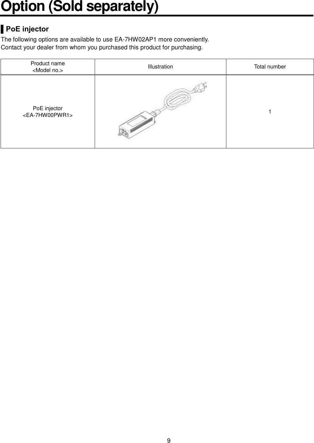    9  Option (Sold separately)  ▌PoE injector The following options are available to use EA-7HW02AP1 more conveniently. Contact your dealer from whom you purchased this product for purchasing.  Product name &lt;Model no.&gt; Illustration Total number PoE injector &lt;EA-7HW00PWR1&gt;  1  