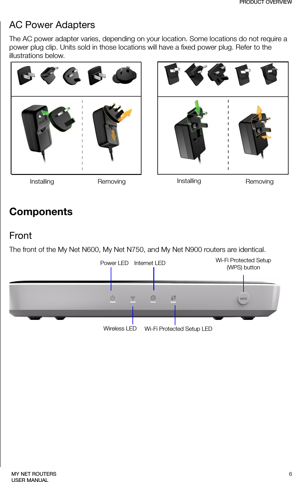 PRODUCT OVERVIEW6MY NET ROUTERSUSER MANUALAC Power AdaptersThe AC power adapter varies, depending on your location. Some locations do not require a power plug clip. Units sold in those locations will have a fixed power plug. Refer to the illustrations below.EU/KO EU/KOUS/JA/TW US/JA/TWInstalling InstallingRemoving RemovingComponentsFrontThe front of the My Net N600, My Net N750, and My Net N900 routers are identical. Power LED Wireless LEDInternet LEDWi-Fi Protected Setup LEDWi-Fi Protected Setup(WPS) button