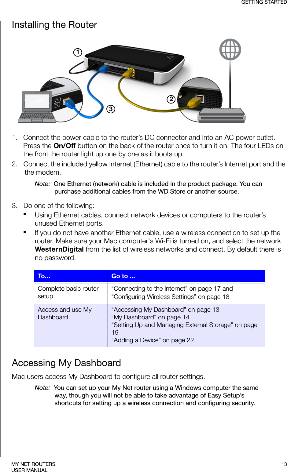 GETTING STARTED13MY NET ROUTERSUSER MANUALInstalling the Router2311.   Connect the power cable to the router’s DC connector and into an AC power outlet. Press the On/Off button on the back of the router once to turn it on. The four LEDs on the front the router light up one by one as it boots up.2.   Connect the included yellow Internet (Ethernet) cable to the router’s Internet port and the the modem.Note:  One Ethernet (network) cable is included in the product package. You can purchase additional cables from the WD Store or another source.3.   Do one of the following:Using Ethernet cables, connect network devices or computers to the router’s unused Ethernet ports.If you do not have another Ethernet cable, use a wireless connection to set up the router. Make sure your Mac computer&apos;s Wi-Fi is turned on, and select the network WesternDigital from the list of wireless networks and connect. By default there is no password.Accessing My DashboardMac users access My Dashboard to configure all router settings.Note:  You can set up your My Net router using a Windows computer the same way, though you will not be able to take advantage of Easy Setup’s shortcuts for setting up a wireless connection and configuring security.To . . . Go to ...Complete basic router setup“Connecting to the Internet” on page 17 and “Configuring Wireless Settings” on page 18 Access and use My Dashboard “Accessing My Dashboard” on page 13“My Dashboard” on page 14“Setting Up and Managing External Storage” on page 19“Adding a Device” on page 223