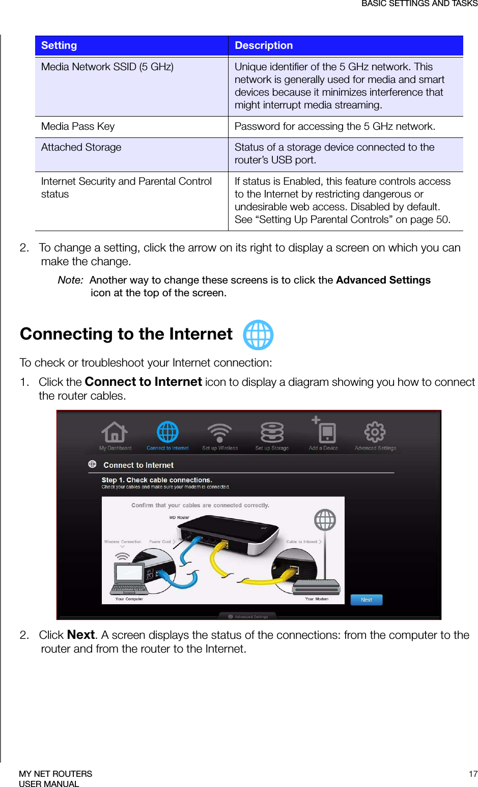 BASIC SETTINGS AND TASKS17MY NET ROUTERSUSER MANUAL2.   To change a setting, click the arrow on its right to display a screen on which you can make the change. Note:  Another way to change these screens is to click the Advanced Settings icon at the top of the screen.Connecting to the Internet To check or troubleshoot your Internet connection: 1.   Click the Connect to Internet icon to display a diagram showing you how to connect the router cables.2.   Click Next. A screen displays the status of the connections: from the computer to the router and from the router to the Internet. Media Network SSID (5 GHz) Unique identifier of the 5 GHz network. This network is generally used for media and smart devices because it minimizes interference that might interrupt media streaming.Media Pass Key Password for accessing the 5 GHz network.Attached Storage Status of a storage device connected to the router’s USB port.Internet Security and Parental Control statusIf status is Enabled, this feature controls access to the Internet by restricting dangerous or undesirable web access. Disabled by default. See “Setting Up Parental Controls” on page 50.Setting Description