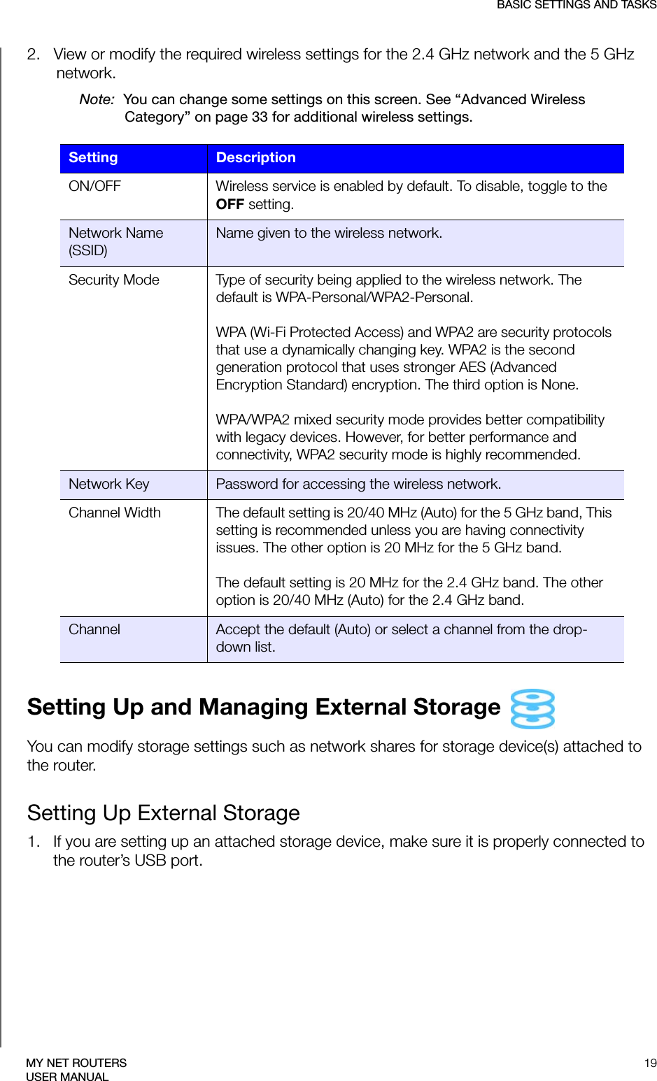 BASIC SETTINGS AND TASKS19MY NET ROUTERSUSER MANUAL2.   View or modify the required wireless settings for the 2.4 GHz network and the 5 GHz network.Note:  You can change some settings on this screen. See “Advanced Wireless Category” on page 33 for additional wireless settings. Setting Up and Managing External Storage You can modify storage settings such as network shares for storage device(s) attached to the router.Setting Up External Storage1.   If you are setting up an attached storage device, make sure it is properly connected to the router’s USB port.Setting DescriptionON/OFF Wireless service is enabled by default. To disable, toggle to the OFF setting. Network Name (SSID)Name given to the wireless network.Security Mode Type of security being applied to the wireless network. The default is WPA-Personal/WPA2-Personal.WPA (Wi-Fi Protected Access) and WPA2 are security protocols that use a dynamically changing key. WPA2 is the second generation protocol that uses stronger AES (Advanced Encryption Standard) encryption. The third option is None.WPA/WPA2 mixed security mode provides better compatibility with legacy devices. However, for better performance and connectivity, WPA2 security mode is highly recommended.Network Key Password for accessing the wireless network. Channel Width The default setting is 20/40 MHz (Auto) for the 5 GHz band, This setting is recommended unless you are having connectivity issues. The other option is 20 MHz for the 5 GHz band. The default setting is 20 MHz for the 2.4 GHz band. The other option is 20/40 MHz (Auto) for the 2.4 GHz band. Channel Accept the default (Auto) or select a channel from the drop-down list.