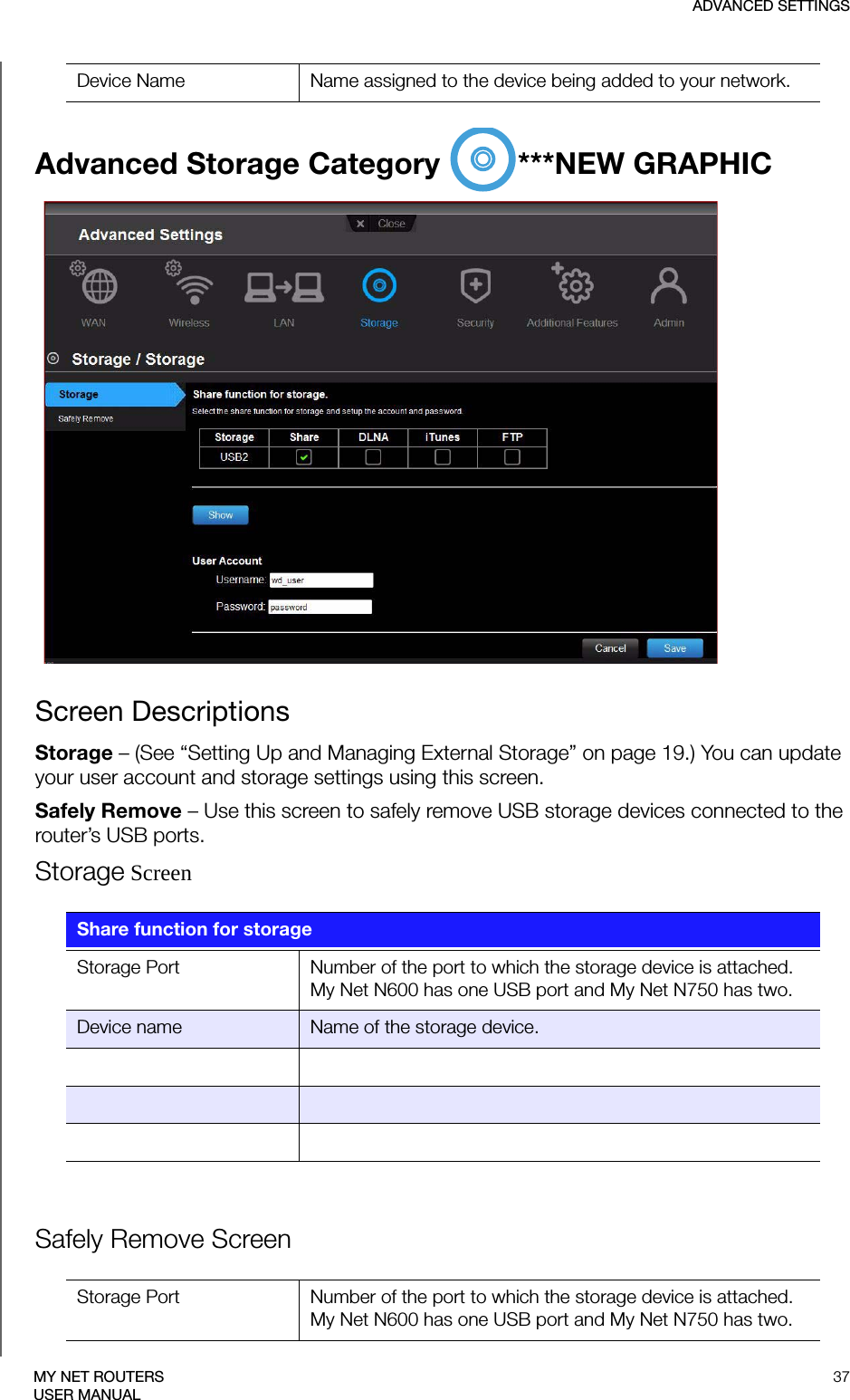 ADVANCED SETTINGS37MY NET ROUTERSUSER MANUALAdvanced Storage Category  ***NEW GRAPHICScreen DescriptionsStorage – (See “Setting Up and Managing External Storage” on page 19.) You can update your user account and storage settings using this screen.Safely Remove – Use this screen to safely remove USB storage devices connected to the router’s USB ports.Storage ScreenSafely Remove ScreenDevice Name Name assigned to the device being added to your network.Share function for storageStorage Port Number of the port to which the storage device is attached. My Net N600 has one USB port and My Net N750 has two.Device name Name of the storage device.Storage Port Number of the port to which the storage device is attached. My Net N600 has one USB port and My Net N750 has two.