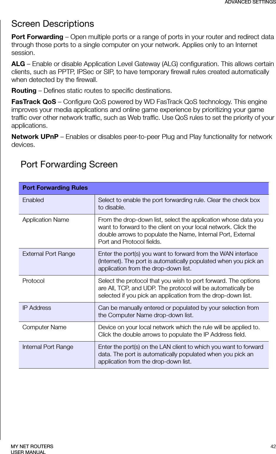 ADVANCED SETTINGS42MY NET ROUTERSUSER MANUALScreen DescriptionsPort Forwarding – Open multiple ports or a range of ports in your router and redirect data through those ports to a single computer on your network. Applies only to an Internet session.ALG – Enable or disable Application Level Gateway (ALG) configuration. This allows certain clients, such as PPTP, IPSec or SIP, to have temporary firewall rules created automatically when detected by the firewall.Routing – Defines static routes to specific destinations.FasTrack QoS – Configure QoS powered by WD FasTrack QoS technology. This engine improves your media applications and online game experience by prioritizing your game traffic over other network traffic, such as Web traffic. Use QoS rules to set the priority of your applications.Network UPnP – Enables or disables peer-to-peer Plug and Play functionality for network devices.Port Forwarding ScreenPort Forwarding RulesEnabled Select to enable the port forwarding rule. Clear the check box to disable.Application Name From the drop-down list, select the application whose data you want to forward to the client on your local network. Click the double arrows to populate the Name, Internal Port, External Port and Protocol fields.External Port Range Enter the port(s) you want to forward from the WAN interface (Internet). The port is automatically populated when you pick an application from the drop-down list.Protocol Select the protocol that you wish to port forward. The options are All, TCP, and UDP. The protocol will be automatically be selected if you pick an application from the drop-down list.IP Address Can be manually entered or populated by your selection from the Computer Name drop-down list.Computer Name Device on your local network which the rule will be applied to. Click the double arrows to populate the IP Address field.Internal Port Range Enter the port(s) on the LAN client to which you want to forward data. The port is automatically populated when you pick an application from the drop-down list.