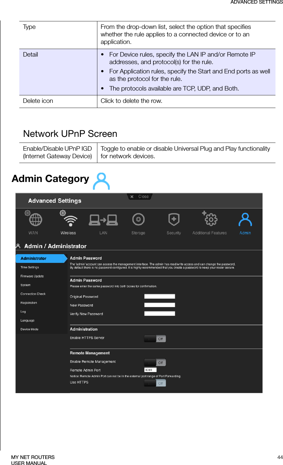 ADVANCED SETTINGS44MY NET ROUTERSUSER MANUALAdmin Category Type From the drop-down list, select the option that specifies whether the rule applies to a connected device or to an application.Detail • For Device rules, specify the LAN IP and/or Remote IP addresses, and protocol(s) for the rule. • For Application rules, specify the Start and End ports as well as the protocol for the rule. • The protocols available are TCP, UDP, and Both.Delete icon Click to delete the row.Network UPnP ScreenEnable/Disable UPnP IGD (Internet Gateway Device)Toggle to enable or disable Universal Plug and Play functionality for network devices.