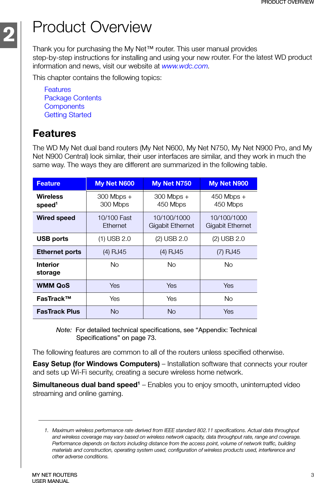 2PRODUCT OVERVIEW3MY NET ROUTERSUSER MANUALProduct OverviewThank you for purchasing the My Net™ router. This user manual provides  step-by-step instructions for installing and using your new router. For the latest WD product information and news, visit our website at www.wdc.com.This chapter contains the following topics:FeaturesPackage ContentsComponentsGetting StartedFeaturesThe WD My Net dual band routers (My Net N600, My Net N750, My Net N900 Pro, and My Net N900 Central) look similar, their user interfaces are similar, and they work in much the same way. The ways they are different are summarized in the following table.Note:  For detailed technical specifications, see “Appendix: Technical Specifications” on page 73.The following features are common to all of the routers unless specified otherwise.Easy Setup (for Windows Computers) – Installation software that connects your router and sets up Wi-Fi security, creating a secure wireless home network. Simultaneous dual band speed1 – Enables you to enjoy smooth, uninterrupted video streaming and online gaming.Feature My Net N600 My Net N750 My Net N900Wireless speed1300 Mbps + 300 Mbps 300 Mbps + 450 Mbps450 Mbps + 450 MbpsWired speed 10/100 Fast Ethernet10/100/1000 Gigabit Ethernet10/100/1000 Gigabit EthernetUSB ports (1) USB 2.0  (2) USB 2.0 (2) USB 2.0Ethernet ports (4) RJ45 (4) RJ45 (7) RJ45Interior storageNo No NoWMM QoS Yes Yes YesFasTrack™ Yes Yes NoFasTrack Plus No No Yes1. Maximum wireless performance rate derived from IEEE standard 802.11 specifications. Actual data throughput and wireless coverage may vary based on wireless network capacity, data throughput rate, range and coverage. Performance depends on factors including distance from the access point, volume of network traffic, building materials and construction, operating system used, configuration of wireless products used, interference and other adverse conditions.