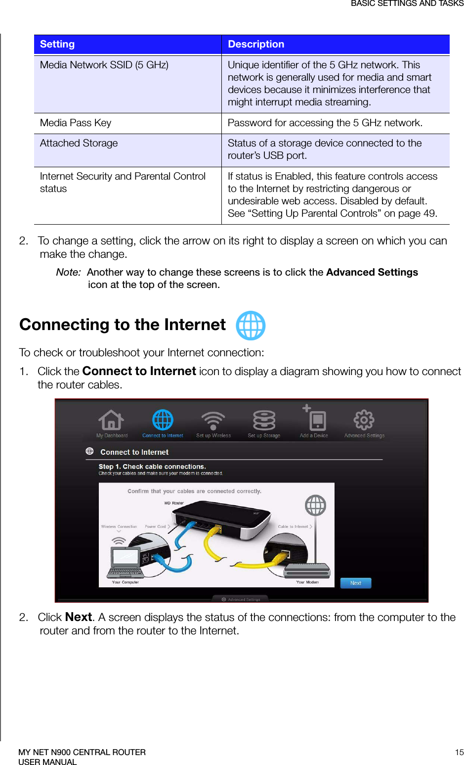 BASIC SETTINGS AND TASKS15MY NET N900 CENTRAL ROUTERUSER MANUAL2.   To change a setting, click the arrow on its right to display a screen on which you can make the change. Note:  Another way to change these screens is to click the Advanced Settings icon at the top of the screen.Connecting to the Internet To check or troubleshoot your Internet connection: 1.   Click the Connect to Internet icon to display a diagram showing you how to connect the router cables.2.   Click Next. A screen displays the status of the connections: from the computer to the router and from the router to the Internet. Media Network SSID (5 GHz) Unique identifier of the 5 GHz network. This network is generally used for media and smart devices because it minimizes interference that might interrupt media streaming.Media Pass Key Password for accessing the 5 GHz network.Attached Storage Status of a storage device connected to the router’s USB port.Internet Security and Parental Control statusIf status is Enabled, this feature controls access to the Internet by restricting dangerous or undesirable web access. Disabled by default. See “Setting Up Parental Controls” on page 49.Setting Description