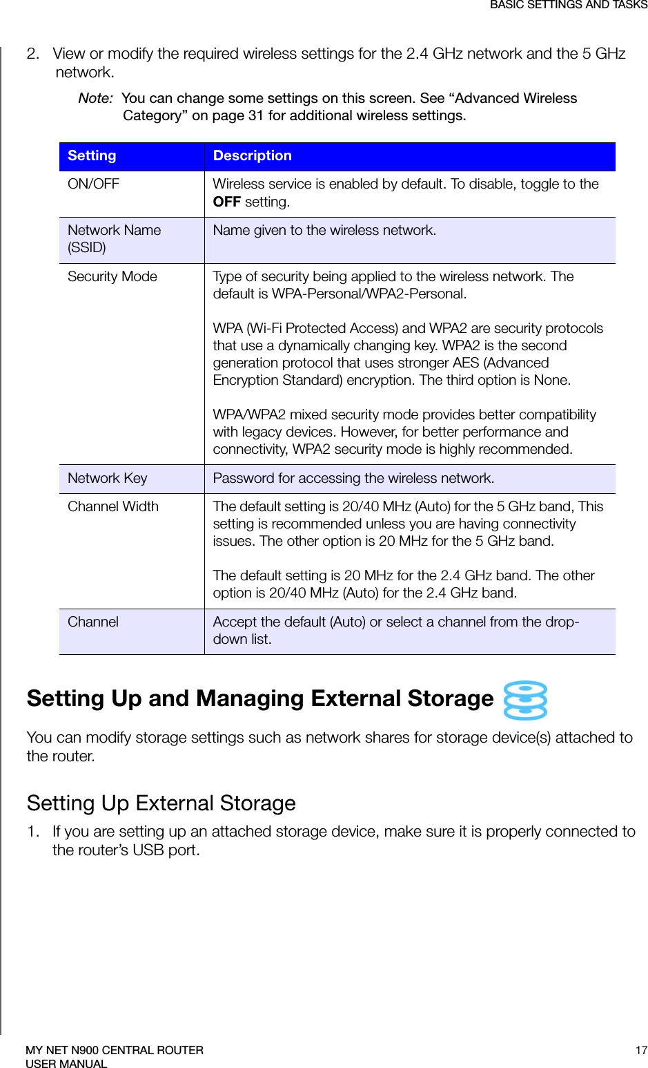 BASIC SETTINGS AND TASKS17MY NET N900 CENTRAL ROUTERUSER MANUAL2.   View or modify the required wireless settings for the 2.4 GHz network and the 5 GHz network.Note:  You can change some settings on this screen. See “Advanced Wireless Category” on page 31 for additional wireless settings. Setting Up and Managing External Storage You can modify storage settings such as network shares for storage device(s) attached to the router.Setting Up External Storage1.   If you are setting up an attached storage device, make sure it is properly connected to the router’s USB port.Setting DescriptionON/OFF Wireless service is enabled by default. To disable, toggle to the OFF setting. Network Name (SSID)Name given to the wireless network.Security Mode Type of security being applied to the wireless network. The default is WPA-Personal/WPA2-Personal.WPA (Wi-Fi Protected Access) and WPA2 are security protocols that use a dynamically changing key. WPA2 is the second generation protocol that uses stronger AES (Advanced Encryption Standard) encryption. The third option is None.WPA/WPA2 mixed security mode provides better compatibility with legacy devices. However, for better performance and connectivity, WPA2 security mode is highly recommended.Network Key Password for accessing the wireless network.Channel Width The default setting is 20/40 MHz (Auto) for the 5 GHz band, This setting is recommended unless you are having connectivity issues. The other option is 20 MHz for the 5 GHz band. The default setting is 20 MHz for the 2.4 GHz band. The other option is 20/40 MHz (Auto) for the 2.4 GHz band. Channel Accept the default (Auto) or select a channel from the drop-down list.3