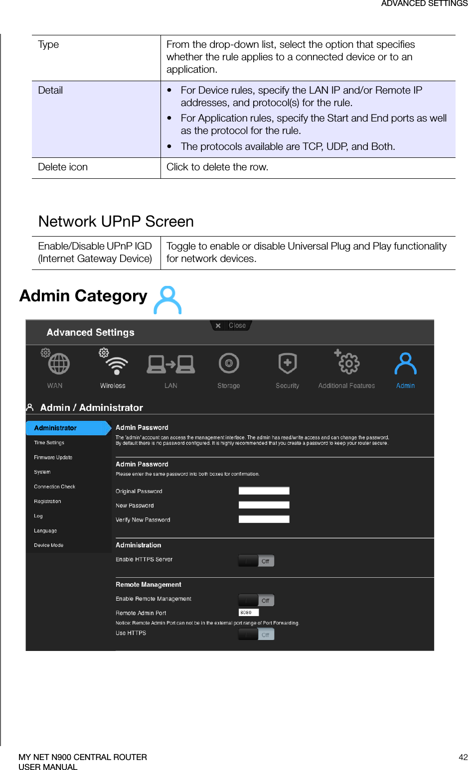 ADVANCED SETTINGS42MY NET N900 CENTRAL ROUTERUSER MANUALAdmin Category Type From the drop-down list, select the option that specifies whether the rule applies to a connected device or to an application.Detail • For Device rules, specify the LAN IP and/or Remote IP addresses, and protocol(s) for the rule. • For Application rules, specify the Start and End ports as well as the protocol for the rule. • The protocols available are TCP, UDP, and Both.Delete icon Click to delete the row.Network UPnP ScreenEnable/Disable UPnP IGD (Internet Gateway Device)Toggle to enable or disable Universal Plug and Play functionality for network devices.