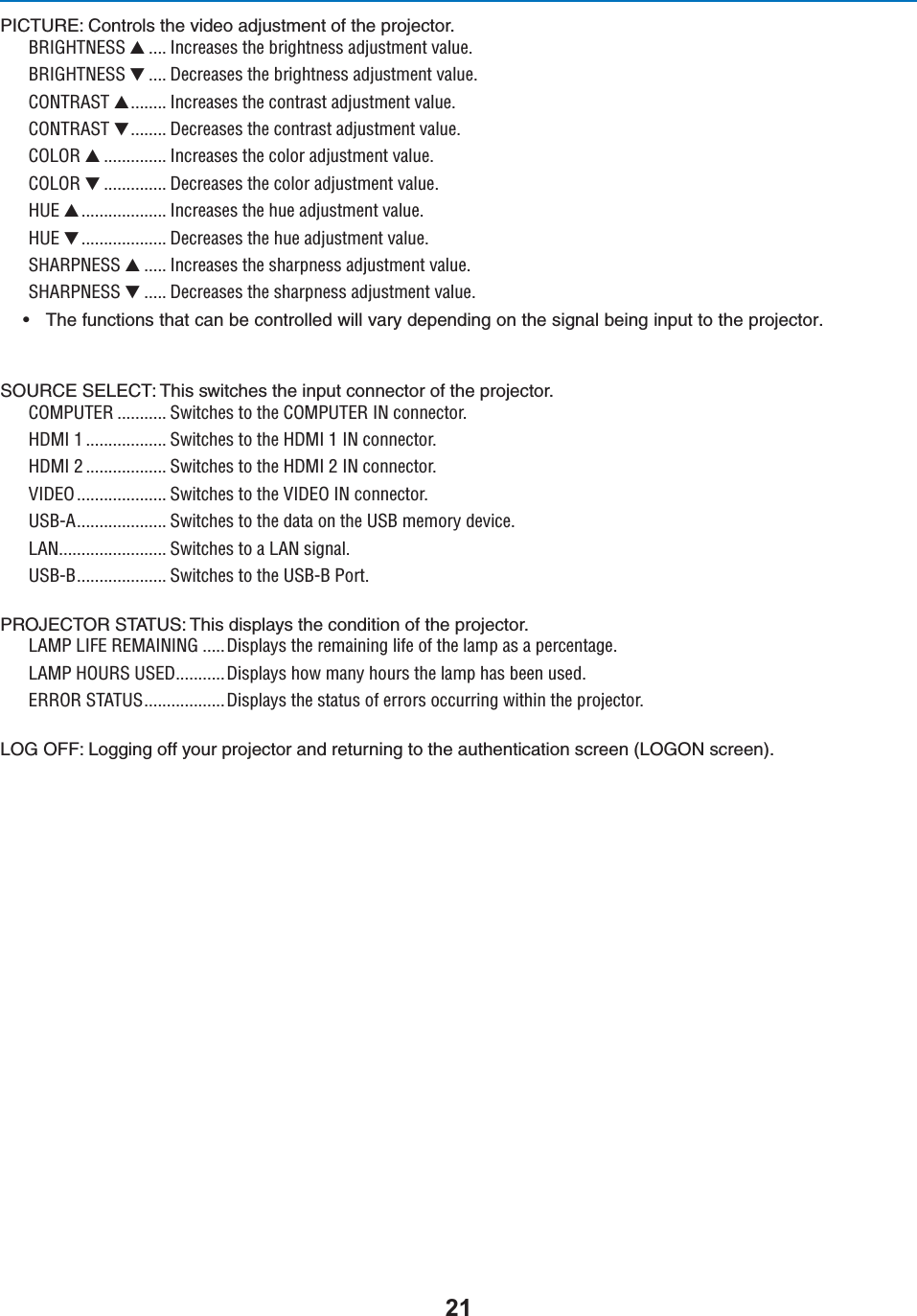 0)#452%#ONTROLSTHEVIDEOADJUSTMENTOFTHEPROJECTORBRIGHTNESS .... Increases the brightness adjustment value.BRIGHTNESS .... Decreases the brightness adjustment value.CONTRAST ........ Increases the contrast adjustment value.CONTRAST ........ Decreases the contrast adjustment value.COLOR .............. Increases the color adjustment value.COLOR .............. Decreases the color adjustment value.HUE ................... Increases the hue adjustment value.HUE ................... Decreases the hue adjustment value.SHARPNESS ..... Increases the sharpness adjustment value.SHARPNESS ..... Decreases the sharpness adjustment value.s4HEFUNCTIONSTHATCANBECONTROLLEDWILLVARYDEPENDINGONTHESIGNALBEINGINPUTTOTHEPROJECTOR3/52#%3%,%#44HISSWITCHESTHEINPUTCONNECTOROFTHEPROJECTORCOMPUTER ........... Switches to the COMPUTER IN connector.HDMI 1 .................. Switches to the HDMI 1 IN connector.HDMI 2 .................. Switches to the HDMI 2 IN connector.VIDEO.................... Switches to the VIDEO IN connector.USB-A.................... Switches to the data on the USB memory device.LAN........................ Switches to a LAN signal.USB-B.................... Switches to the USB-B Port.02/*%#4/234!4534HISDISPLAYSTHECONDITIONOFTHEPROJECTORLAMP LIFE REMAINING .....Displays the remaining life of the lamp as a percentage.LAMP HOURS USED...........Displays how many hours the lamp has been used.ERROR STATUS..................Displays the status of errors occurring within the projector.,/&apos;/&amp;&amp;,OGGINGOFFYOURPROJECTORANDRETURNINGTOTHEAUTHENTICATIONSCREEN,/&apos;/.SCREEN