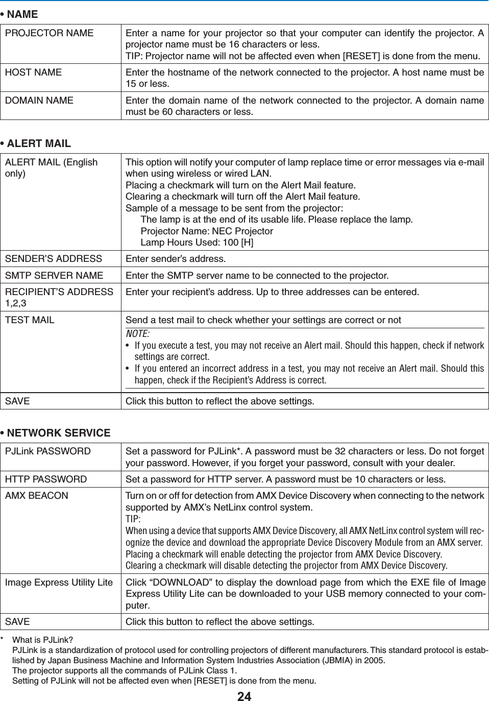 s .!-%02/*%#4/2.!-% %NTERA NAME FORYOURPROJECTOR SOTHATYOURCOMPUTER CANIDENTIFYTHEPROJECTOR!PROJECTORNAMEMUSTBECHARACTERSORLESS4)00ROJECTORNAMEWILLNOTBEAFFECTEDEVENWHEN;2%3%4=ISDONEFROMTHEMENU(/34.!-% %NTERTHEHOSTNAMEOFTHENETWORKCONNECTEDTOTHEPROJECTOR!HOSTNAMEMUSTBE15 or less.$/-!)..!-% %NTERTHEDOMAIN NAMEOFTHENETWORKCONNECTEDTOTHEPROJECTOR!DOMAINNAMEmust be 60 characters or less.s !,%24-!),!,%24-!),%NGLISHONLY4HISOPTIONWILLNOTIFYYOURCOMPUTEROFLAMPREPLACETIMEORERRORMESSAGESVIAEMAILWHENUSINGWIRELESSORWIRED,!.0LACINGACHECKMARKWILLTURNONTHE!LERT-AILFEATURE#LEARINGACHECKMARKWILLTURNOFFTHE!LERT-AILFEATURE3AMPLEOFAMESSAGETOBESENTFROMTHEPROJECTOR4HELAMPISATTHEENDOFITSUSABLELIFE0LEASEREPLACETHELAMP0ROJECTOR.AME.%#0ROJECTOR,AMP(OURS5SED;(=3%.$%23!$$2%33 %NTERSENDERSADDRESS3-403%26%2.!-% %NTERTHE3-40SERVERNAMETOBECONNECTEDTOTHEPROJECTOR2%#)0)%.43!$$2%331,2,3%NTERYOURRECIPIENTSADDRESS5PTOTHREEADDRESSESCANBEENTERED4%34-!), 3ENDATESTMAILTOCHECKWHETHERYOURSETTINGSARECORRECTORNOTNOTE:U vÊÞÕÊiÝiVÕÌiÊ&gt;ÊÌiÃÌ]ÊÞÕÊ&gt;ÞÊÌÊÀiViÛiÊ&gt;ÊiÀÌÊ&gt;°Ê-Õ`ÊÌÃÊ&gt;««i]ÊViVÊvÊiÌÜÀÃiÌÌ}ÃÊ&gt;ÀiÊVÀÀiVÌ°U vÊÞÕÊiÌiÀi`Ê&gt;ÊVÀÀiVÌÊ&gt;``ÀiÃÃÊÊ&gt;ÊÌiÃÌ]ÊÞÕÊ&gt;ÞÊÌÊÀiViÛiÊ&gt;ÊiÀÌÊ&gt;°Ê-Õ`ÊÌÃ&gt;««i]ÊViVÊvÊÌiÊ,iV«iÌ½ÃÊ``ÀiÃÃÊÃÊVÀÀiVÌ°3!6% #LICKTHISBUTTONTOREmECTTHEABOVESETTINGSs .%47/2+3%26)#%0*,INK0!337/2$ 3ETAPASSWORDFOR0*,INK!PASSWORDMUSTBECHARACTERSORLESS$ONOTFORGETYOURPASSWORD(OWEVERIFYOUFORGETYOURPASSWORDCONSULTWITHYOURDEALER(4400!337/2$ 3ETAPASSWORDFOR(440SERVER!PASSWORDMUSTBECHARACTERSORLESS!-8&quot;%!#/. 4URNONOROFFFORDETECTIONFROM!-8$EVICE$ISCOVERYWHENCONNECTINGTOTHENETWORKSUPPORTEDBY!-8S.ET,INXCONTROLSYSTEM/*\Ê7iÊÕÃ}Ê&gt;Ê`iÛViÊÌ&gt;ÌÊÃÕ««ÀÌÃÊ8ÊiÛViÊÃVÛiÀÞ]Ê&gt;Ê8Ê iÌÝÊVÌÀÊÃÞÃÌiÊÜÊÀiV}âiÊÌiÊ`iÛViÊ&gt;`Ê`Ü&gt;`ÊÌiÊ&gt;««À«À&gt;ÌiÊiÛViÊÃVÛiÀÞÊ`ÕiÊvÀÊ&gt;Ê8ÊÃiÀÛiÀ°*&gt;V}Ê&gt;ÊViV&gt;ÀÊÜÊi&gt;LiÊ`iÌiVÌ}ÊÌiÊ«ÀiVÌÀÊvÀÊ8ÊiÛViÊÃVÛiÀÞ°i&gt;À}Ê&gt;ÊViV&gt;ÀÊÜÊ`Ã&gt;LiÊ`iÌiVÌ}ÊÌiÊ«ÀiVÌÀÊvÀÊ8ÊiÛViÊÃVÛiÀÞ°)MAGE%XPRESS5TILITY,ITE #LICKh$/7.,/!$vTODISPLAYTHEDOWNLOADPAGEFROMWHICHTHE%8%FILEOF)MAGE%XPRESS5TILITY,ITECANBEDOWNLOADEDTOYOUR53&quot;MEMORYCONNECTEDTOYOURCOM-PUTER3!6% #LICKTHISBUTTONTOREmECTTHEABOVESETTINGS 7HATIS0*,INK0*,INKISASTANDARDIZATIONOFPROTOCOLUSEDFORCONTROLLINGPROJECTORSOFDIFFERENTMANUFACTURERS4HISSTANDARDPROTOCOLISESTAB-LISHEDBY*APAN&quot;USINESS-ACHINEAND)NFORMATION3YSTEM)NDUSTRIES!SSOCIATION*&quot;-)!IN4HEPROJECTORSUPPORTSALLTHECOMMANDSOF0*,INK#LASS3ETTINGOF0*,INKWILLNOTBEAFFECTEDEVENWHEN;2%3%4=ISDONEFROMTHEMENU