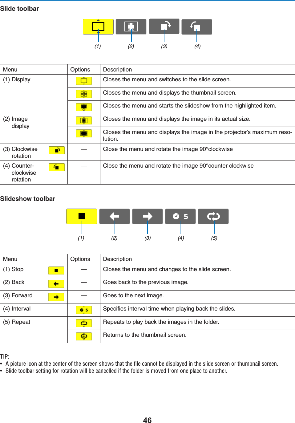 3LIDETOOLBARMenu /PTIONS $ESCRIPTION$ISPLAY #LOSESTHEMENUANDSWITCHESTOTHESLIDESCREEN#LOSESTHEMENUANDDISPLAYSTHETHUMBNAILSCREEN#LOSESTHEMENUANDSTARTSTHESLIDESHOWFROMTHEHIGHLIGHTEDITEM)MAGEDISPLAY#LOSESTHEMENUANDDISPLAYSTHEIMAGEINITSACTUALSIZE#LOSESTHEMENUANDDISPLAYSTHEIMAGEINTHEPROJECTORSMAXIMUMRESO-lution.#LOCKWISErotation—#LOSETHEMENUANDROTATETHEIMAGECLOCKWISE#OUNTER-CLOCKWISErotation—#LOSETHEMENUANDROTATETHEIMAGECOUNTERCLOCKWISE3LIDESHOWTOOLBARMenu /PTIONS $ESCRIPTION3TOP —#LOSESTHEMENUANDCHANGESTOTHESLIDESCREEN&quot;ACK —&apos;OESBACKTOTHEPREVIOUSIMAGE&amp;ORWARD —&apos;OESTOTHENEXTIMAGE)NTERVAL 3PECIlESINTERVALTIMEWHENPLAYINGBACKTHESLIDES2EPEAT 2EPEATSTOPLAYBACKTHEIMAGESINTHEFOLDER2ETURNSTOTHETHUMBNAILSCREEN/*\U Ê«VÌÕÀiÊVÊ&gt;ÌÊÌiÊViÌiÀÊvÊÌiÊÃVÀiiÊÃÜÃÊÌ&gt;ÌÊÌiÊwiÊV&gt;ÌÊLiÊ`Ã«&gt;Þi`ÊÊÌiÊÃ`iÊÃVÀiiÊÀÊÌÕL&gt;ÊÃVÀii°U -`iÊÌL&gt;ÀÊÃiÌÌ}ÊvÀÊÀÌ&gt;ÌÊÜÊLiÊV&gt;Vii`ÊvÊÌiÊv`iÀÊÃÊÛi`ÊvÀÊiÊ«&gt;ViÊÌÊ&gt;ÌiÀ°(1) (2) (3) (4)(1) (2) (3) (4) (5)